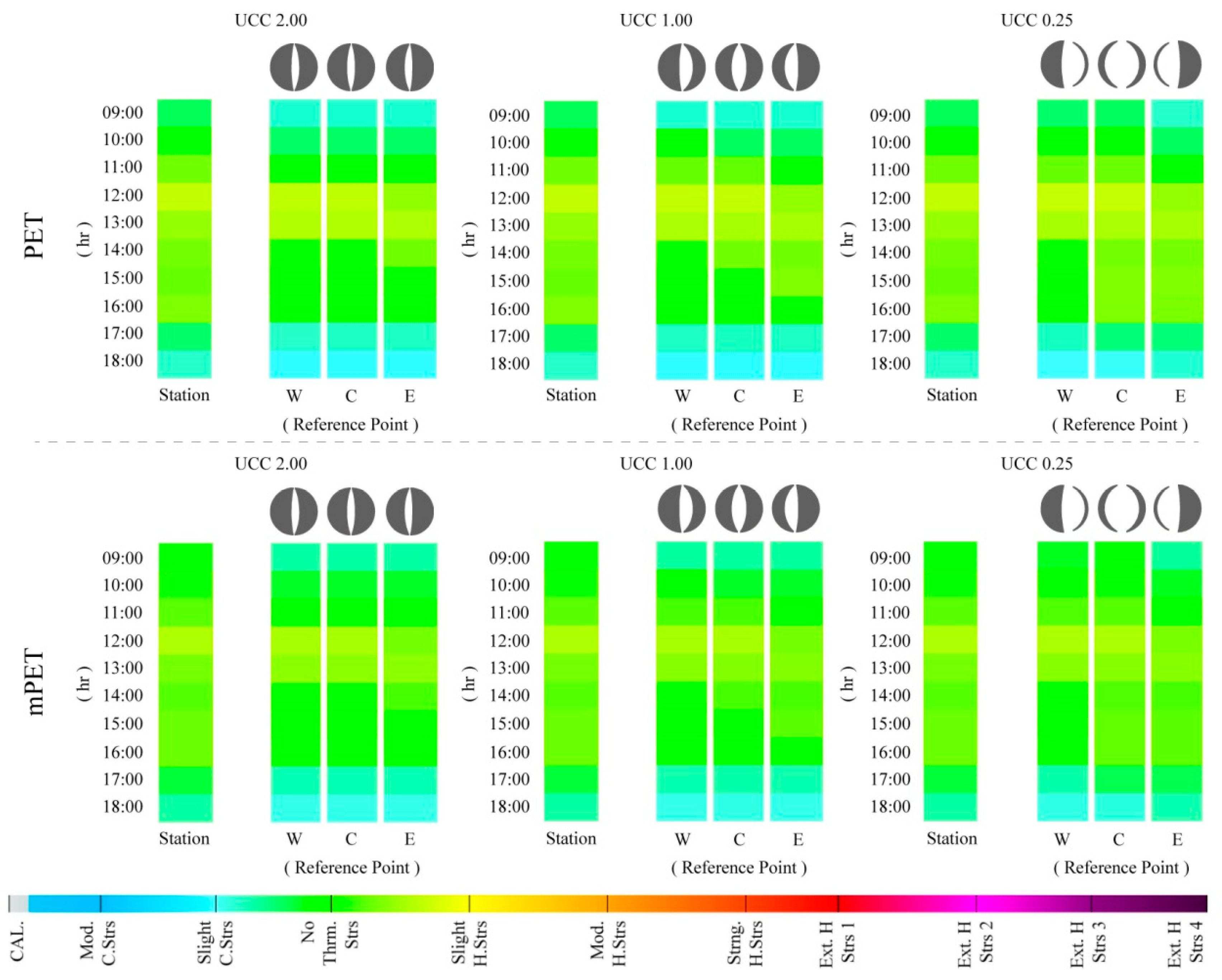 Ijerph 15 02362 g008 Ijerph 15 02362 g008