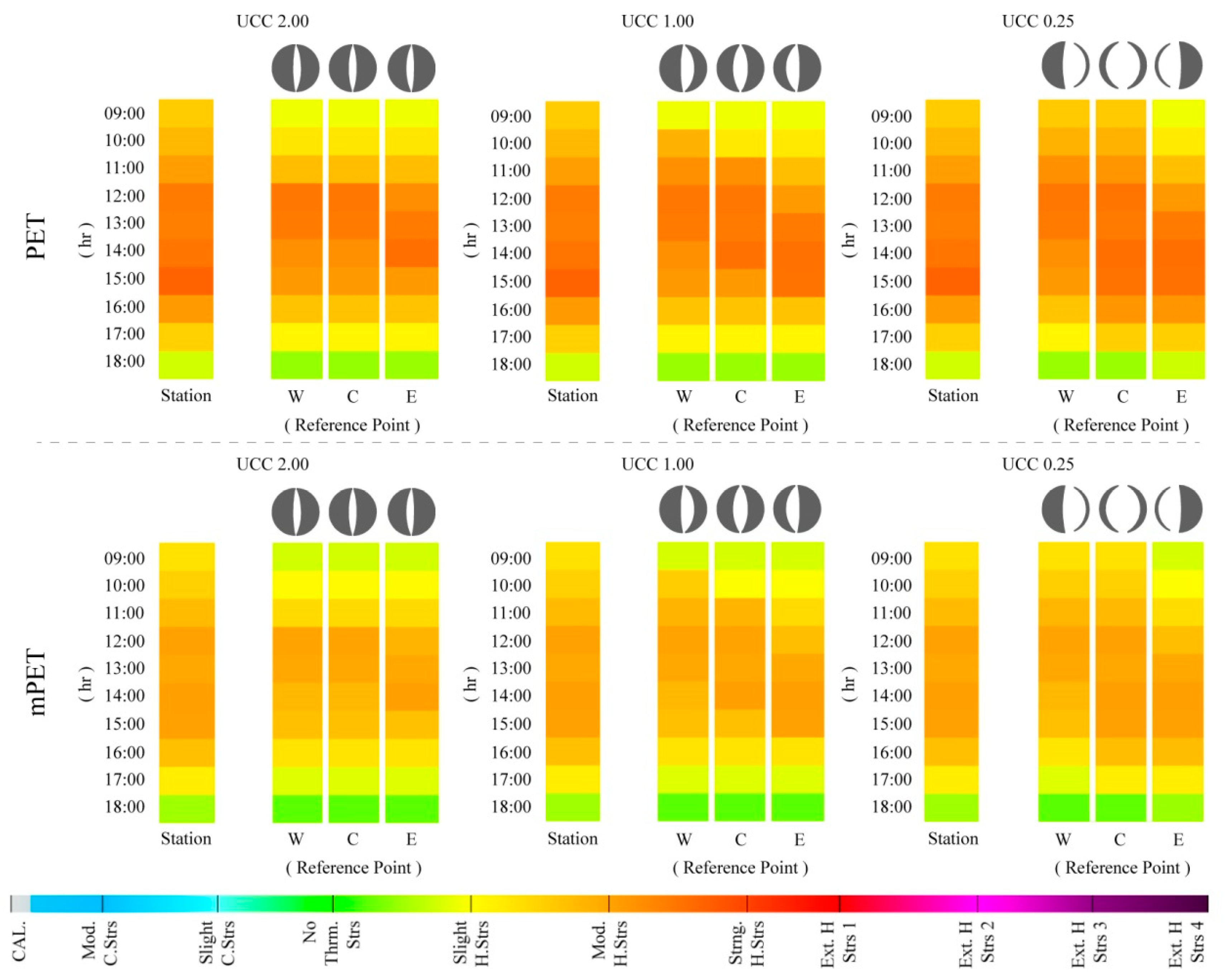 Ijerph 15 02362 g009 Ijerph 15 02362 g009