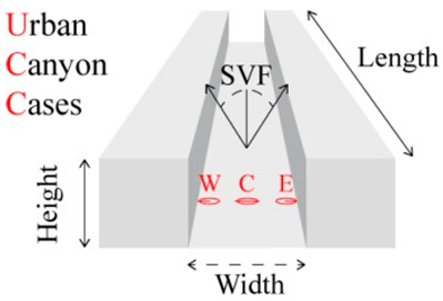 Ijerph 15 02362 i001 Ijerph 15 02362 i001