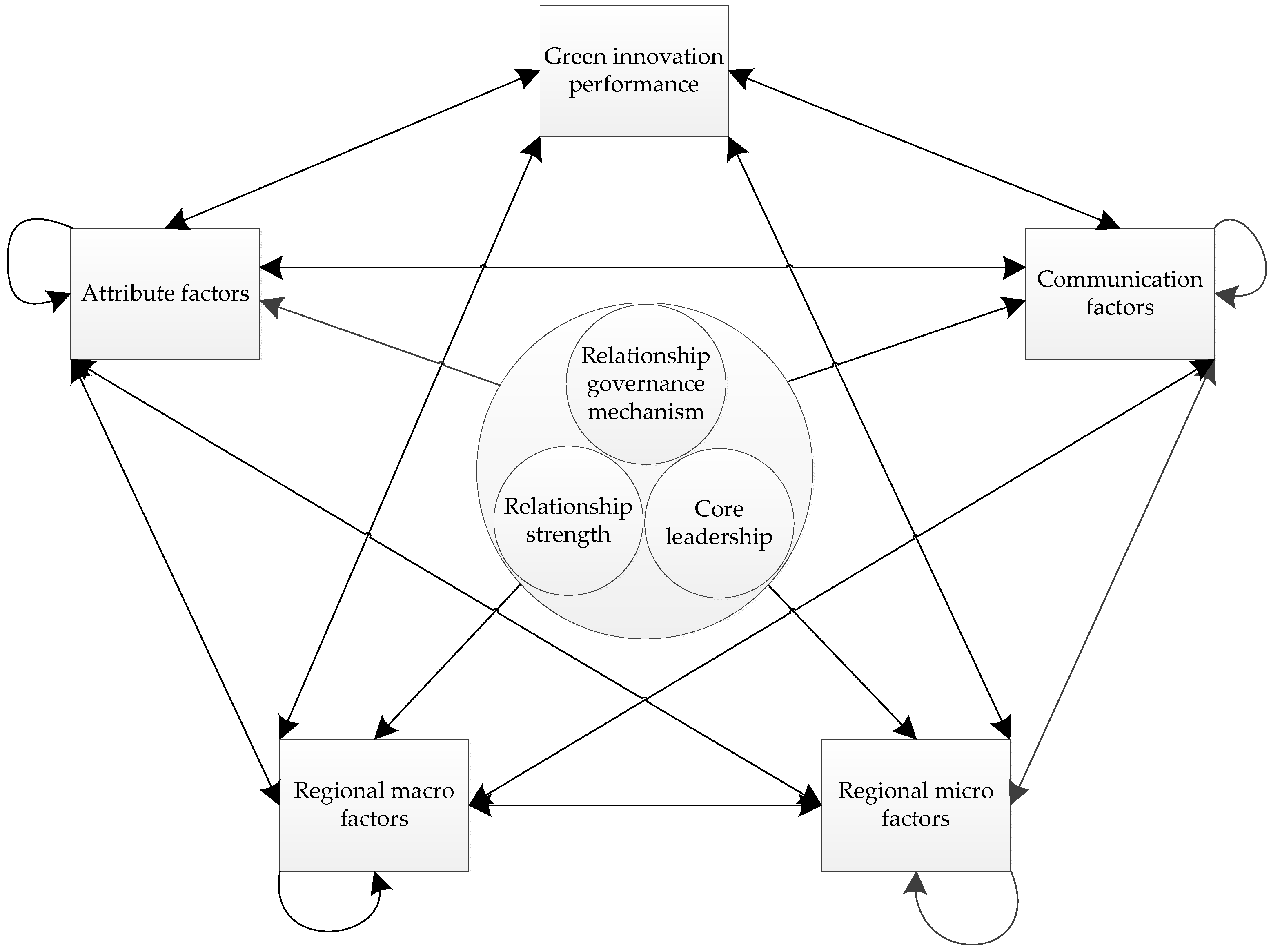 Ijerph 15 02365 g001 Ijerph 15 02365 g001