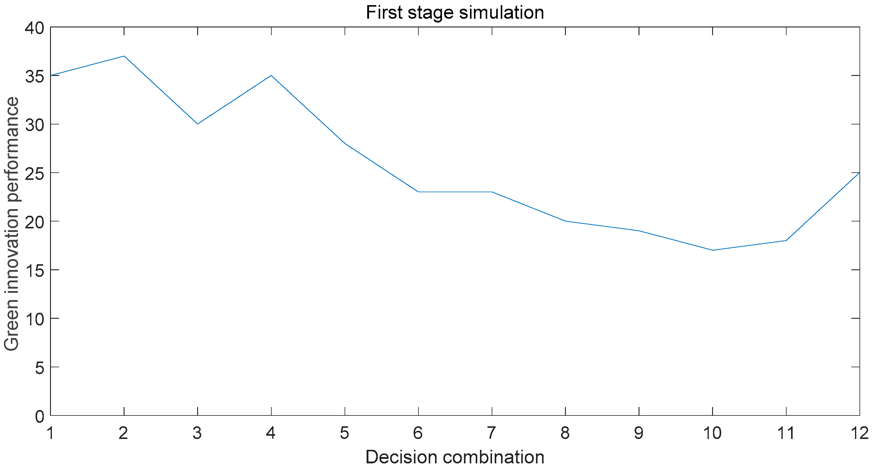 Ijerph 15 02365 g002 Ijerph 15 02365 g002