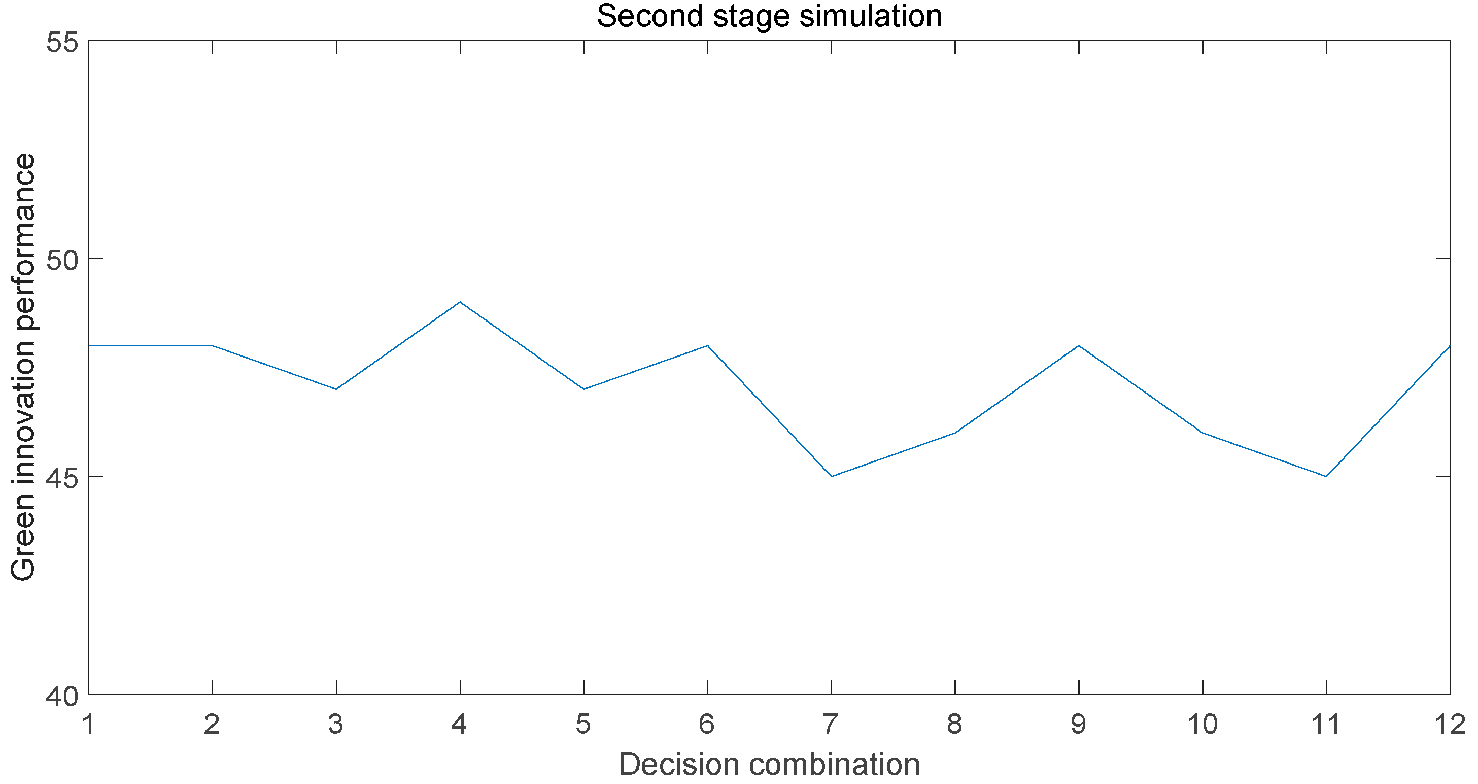 Ijerph 15 02365 g003 Ijerph 15 02365 g003