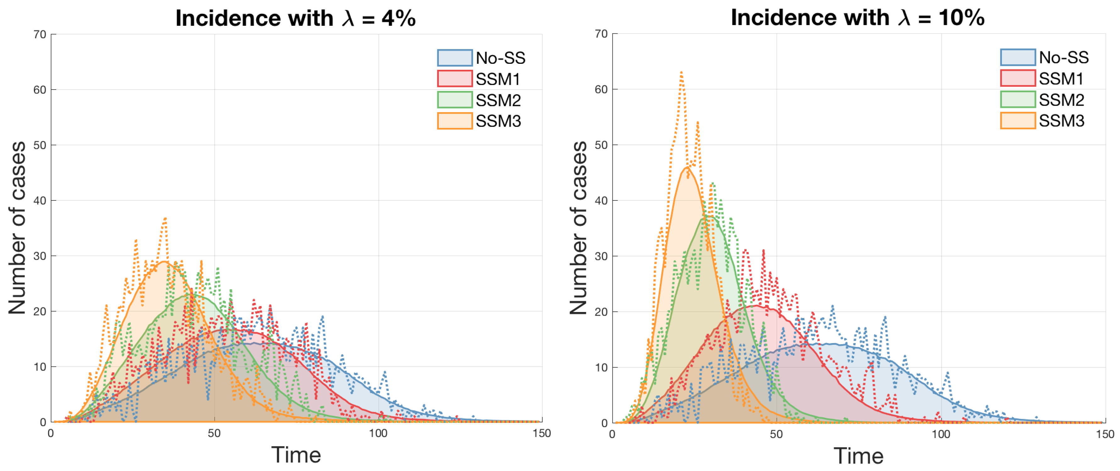 Ijerph 15 02369 g004