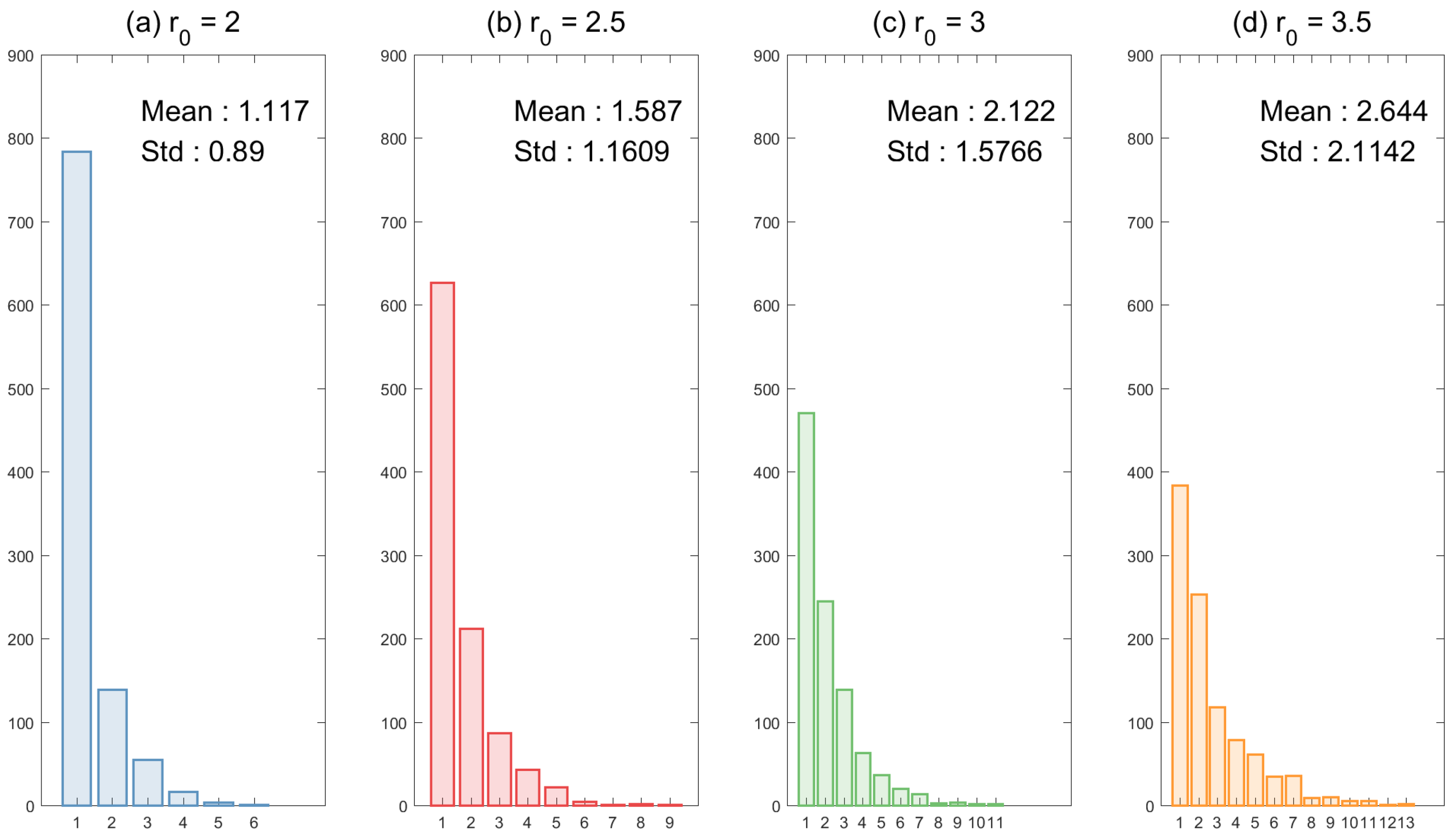 Ijerph 15 02369 g006b