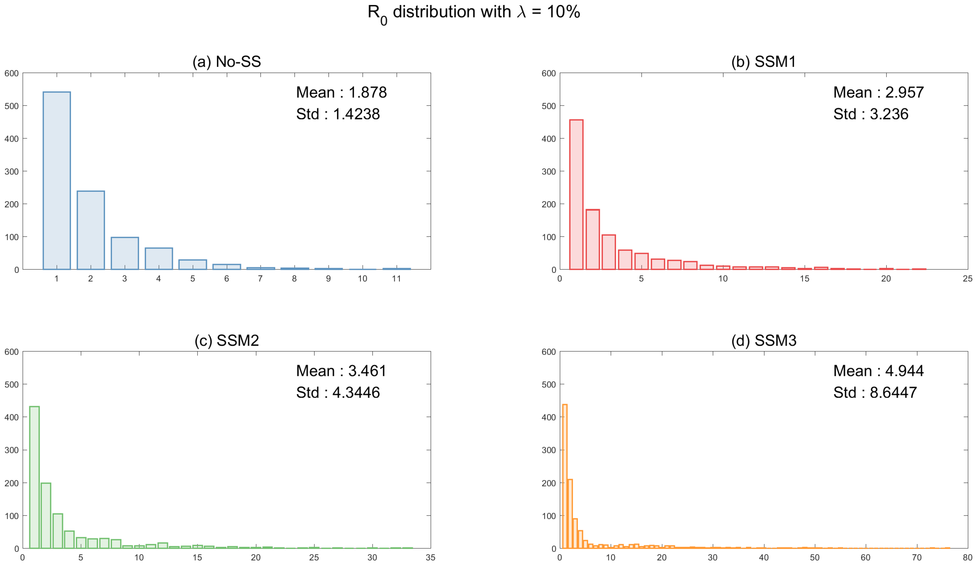 Ijerph 15 02369 g007b