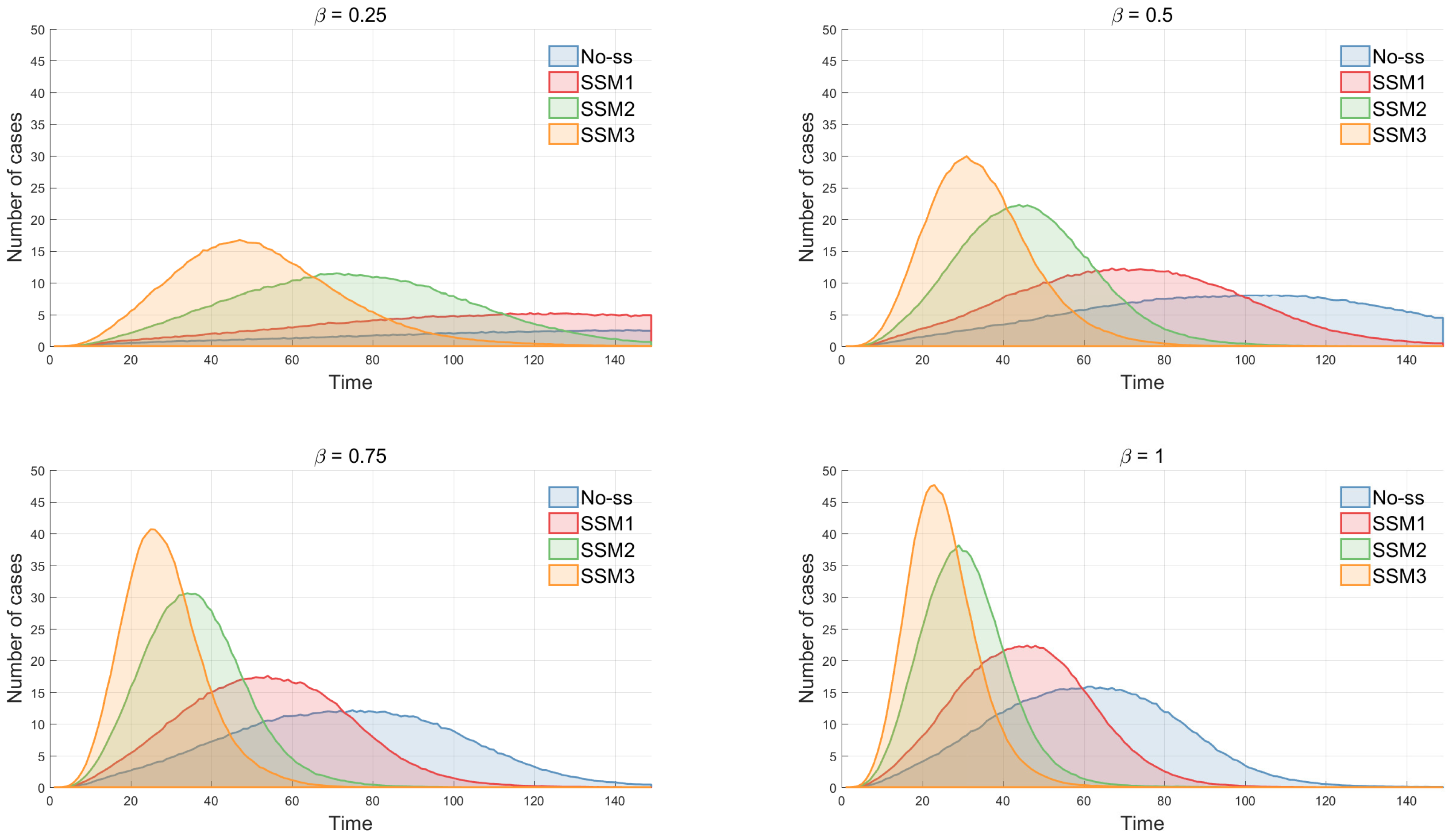 Ijerph 15 02369 g008a