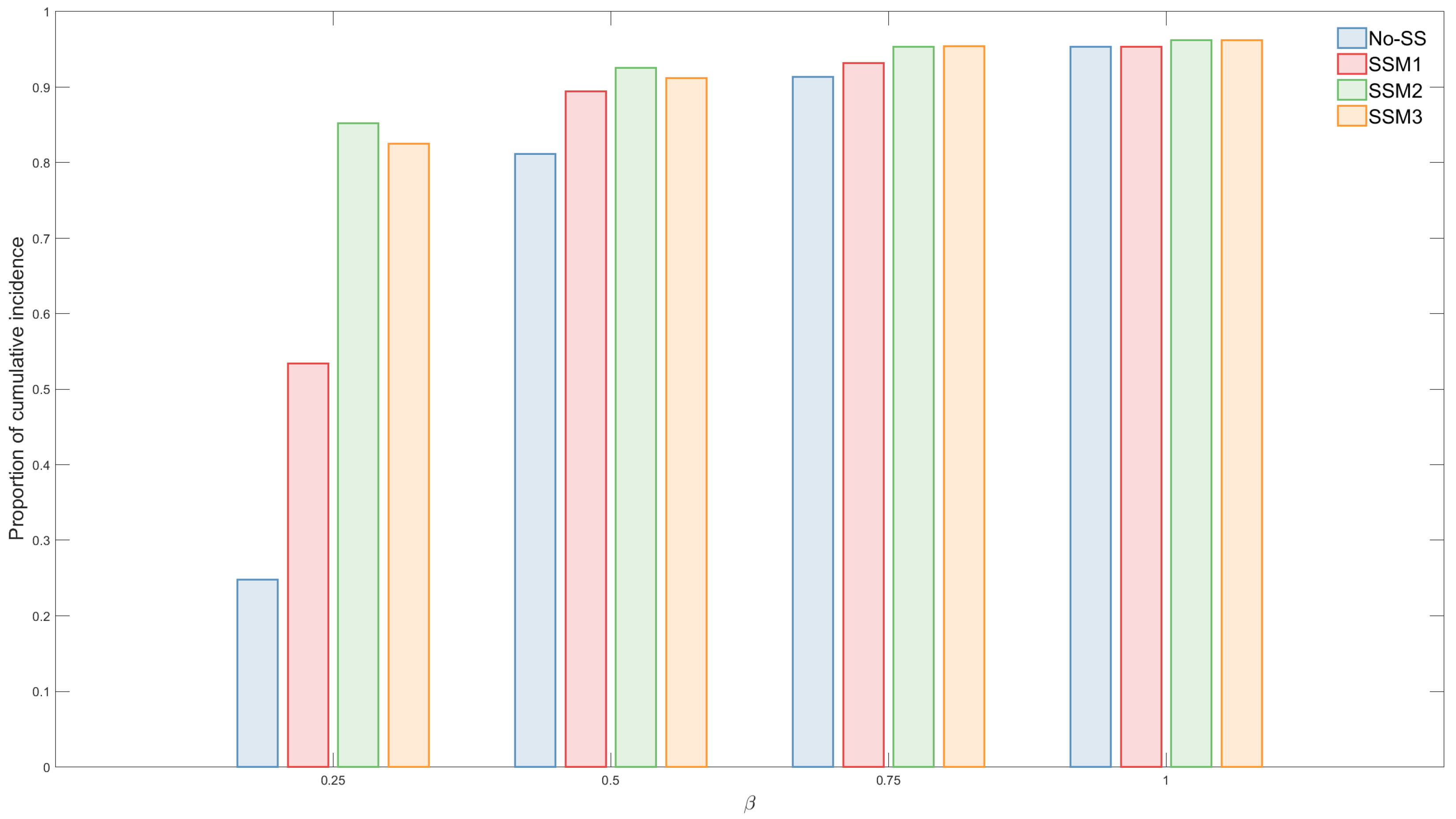 Ijerph 15 02369 g008b