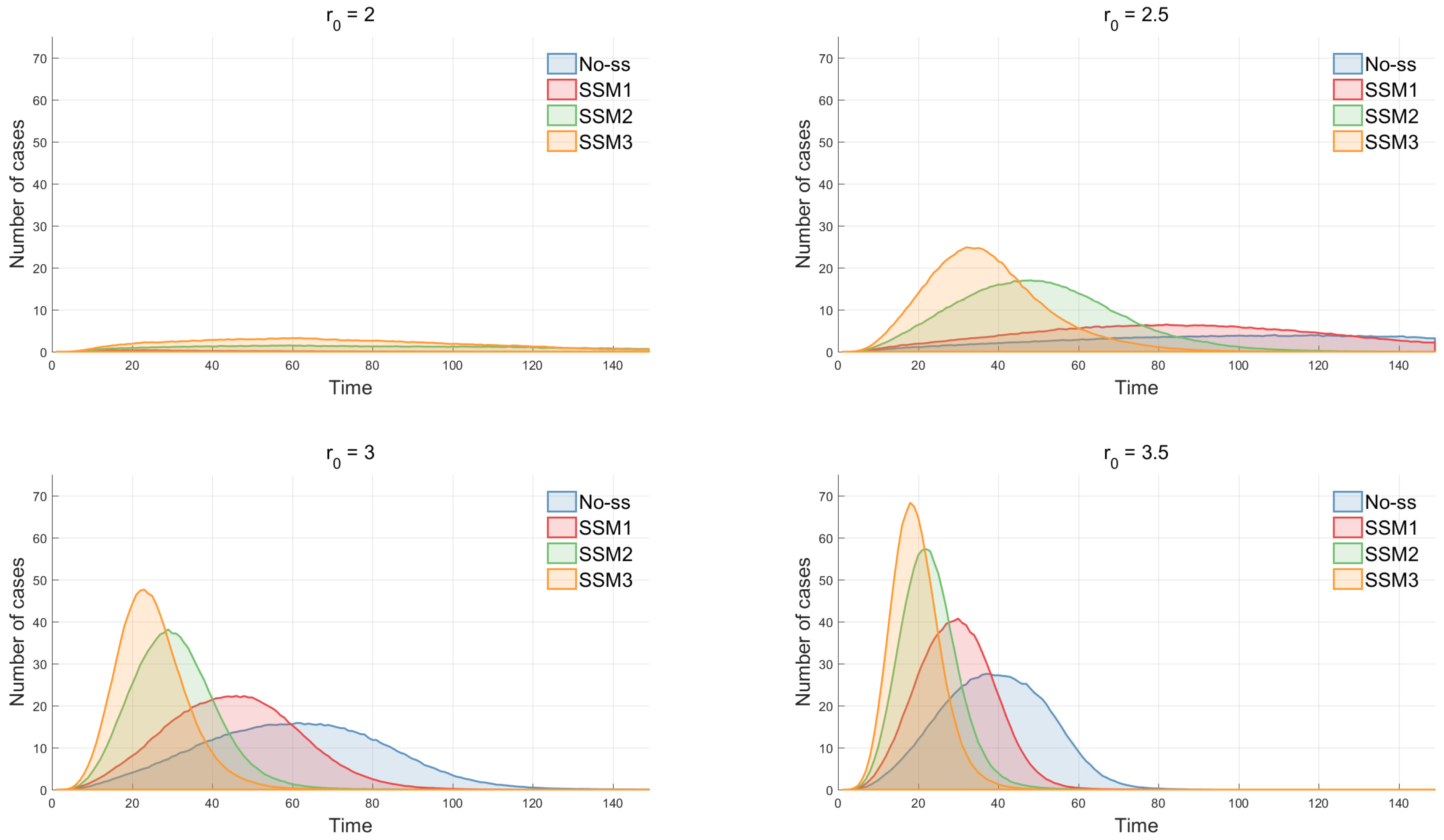 Ijerph 15 02369 g009a