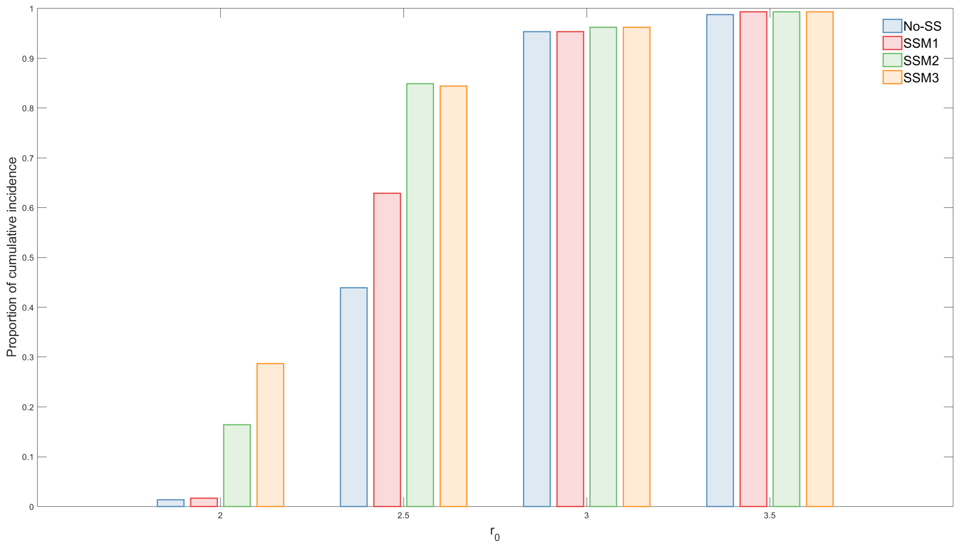 Ijerph 15 02369 g009b