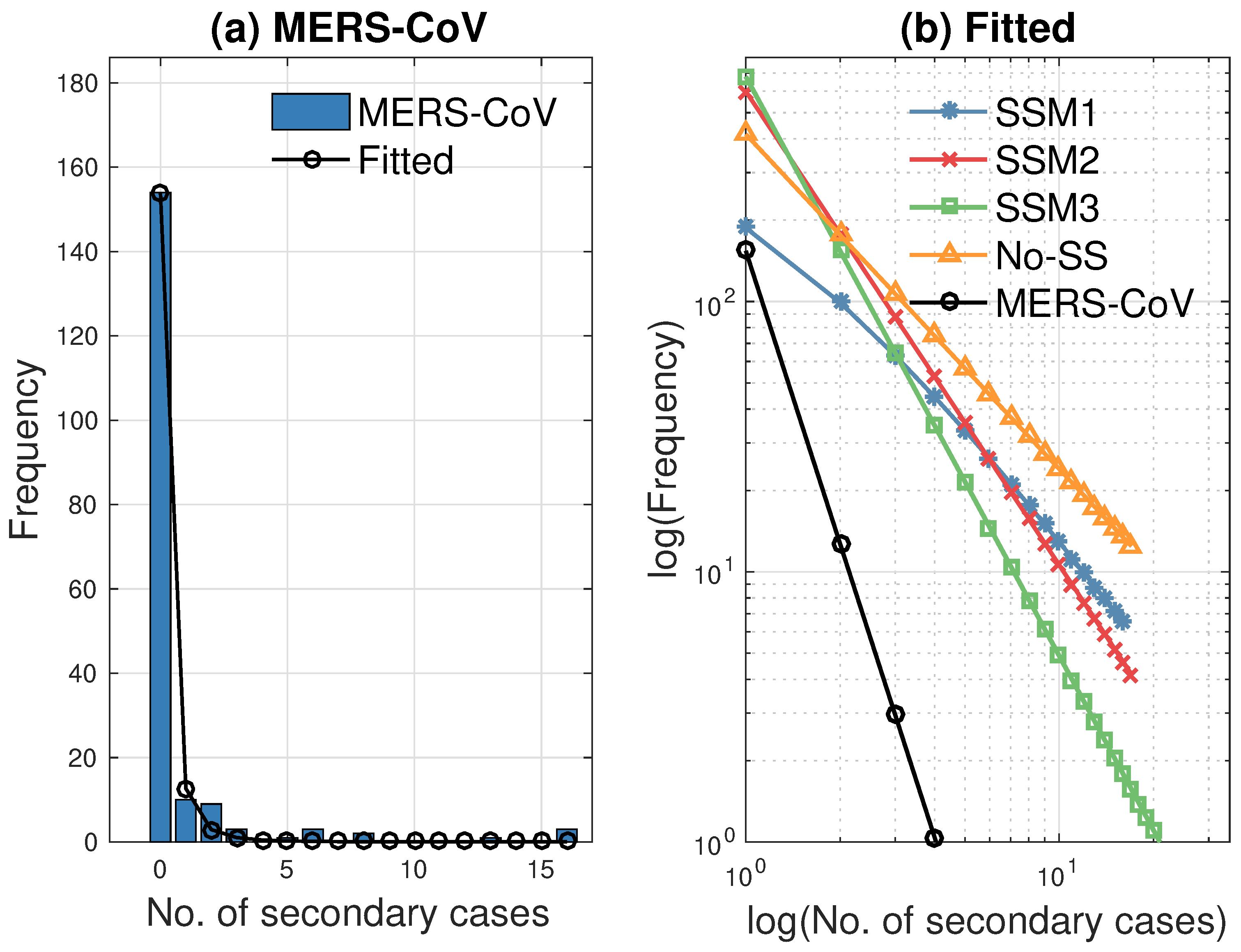 Ijerph 15 02369 g011