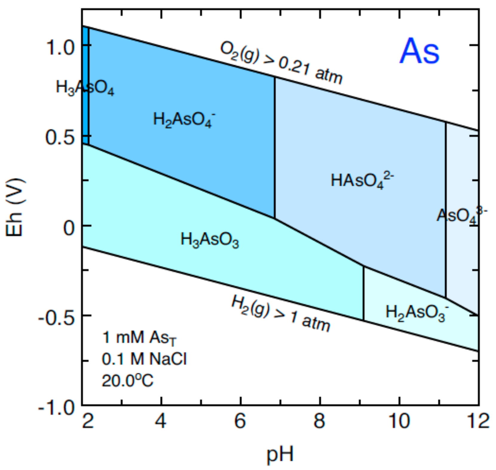 Ijerph 15 02374 g004 Ijerph 15 02374 g004