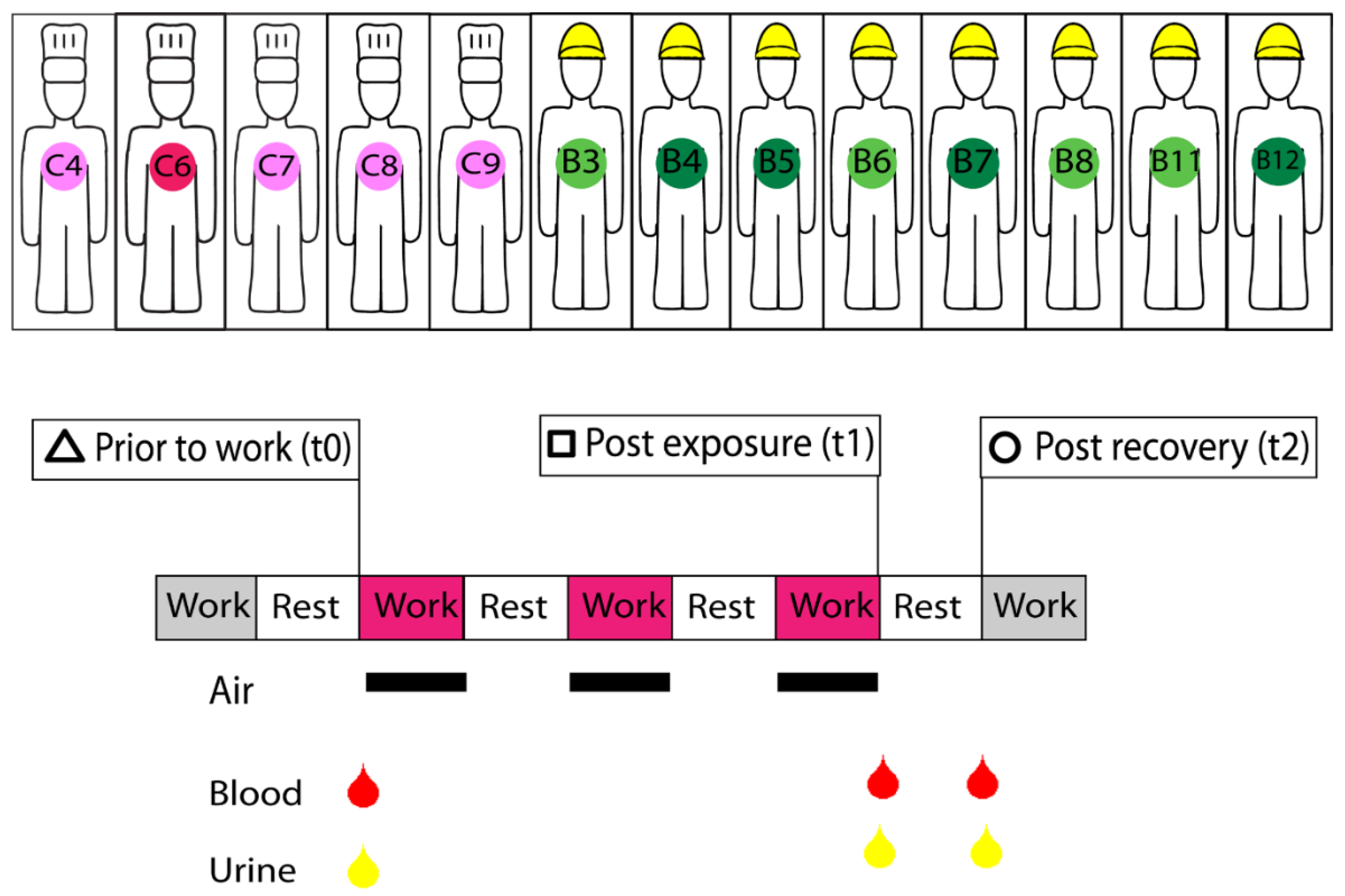 Ijerph 15 02385 g001 Ijerph 15 02385 g001
