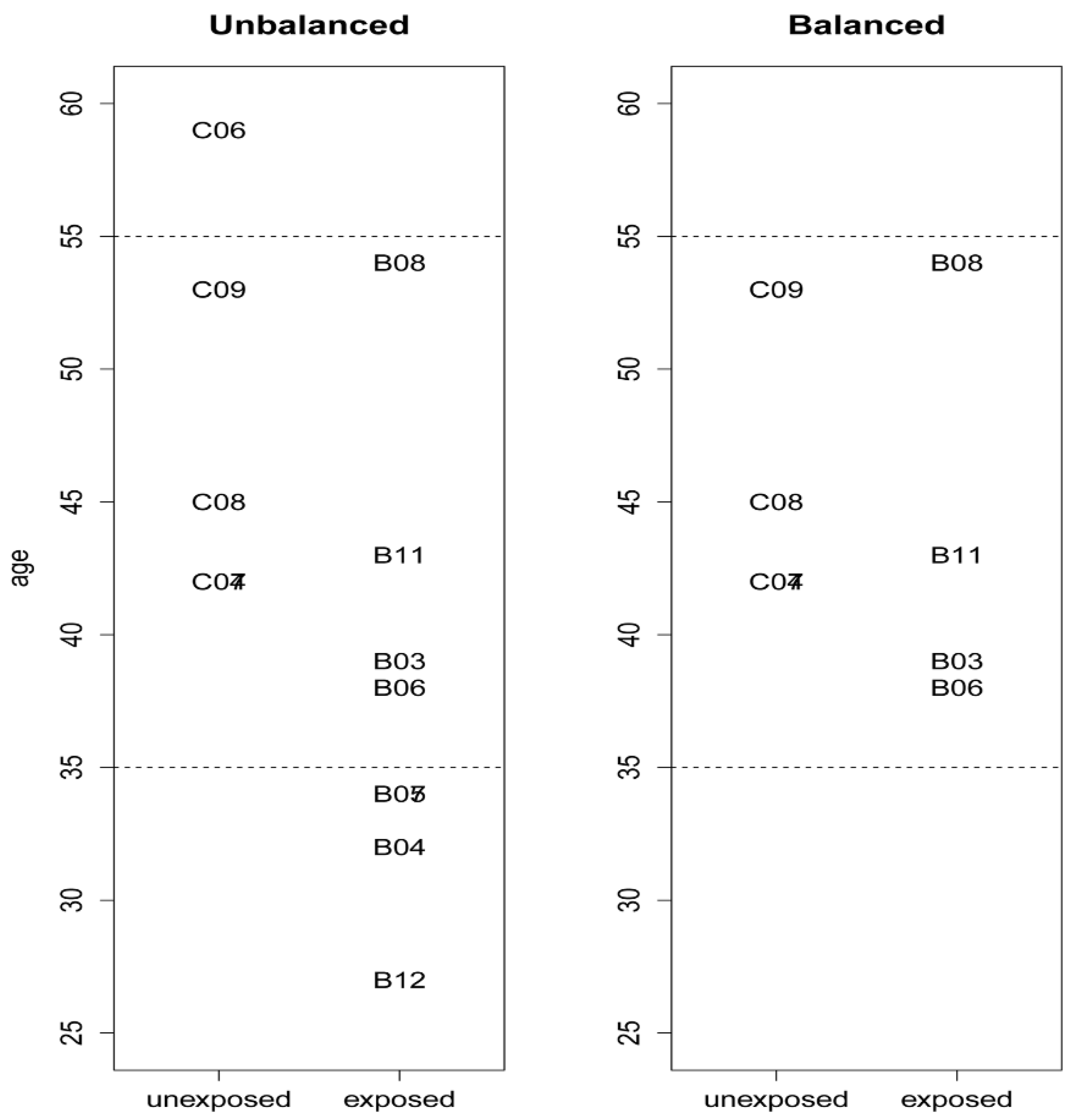 Ijerph 15 02385 g002 Ijerph 15 02385 g002