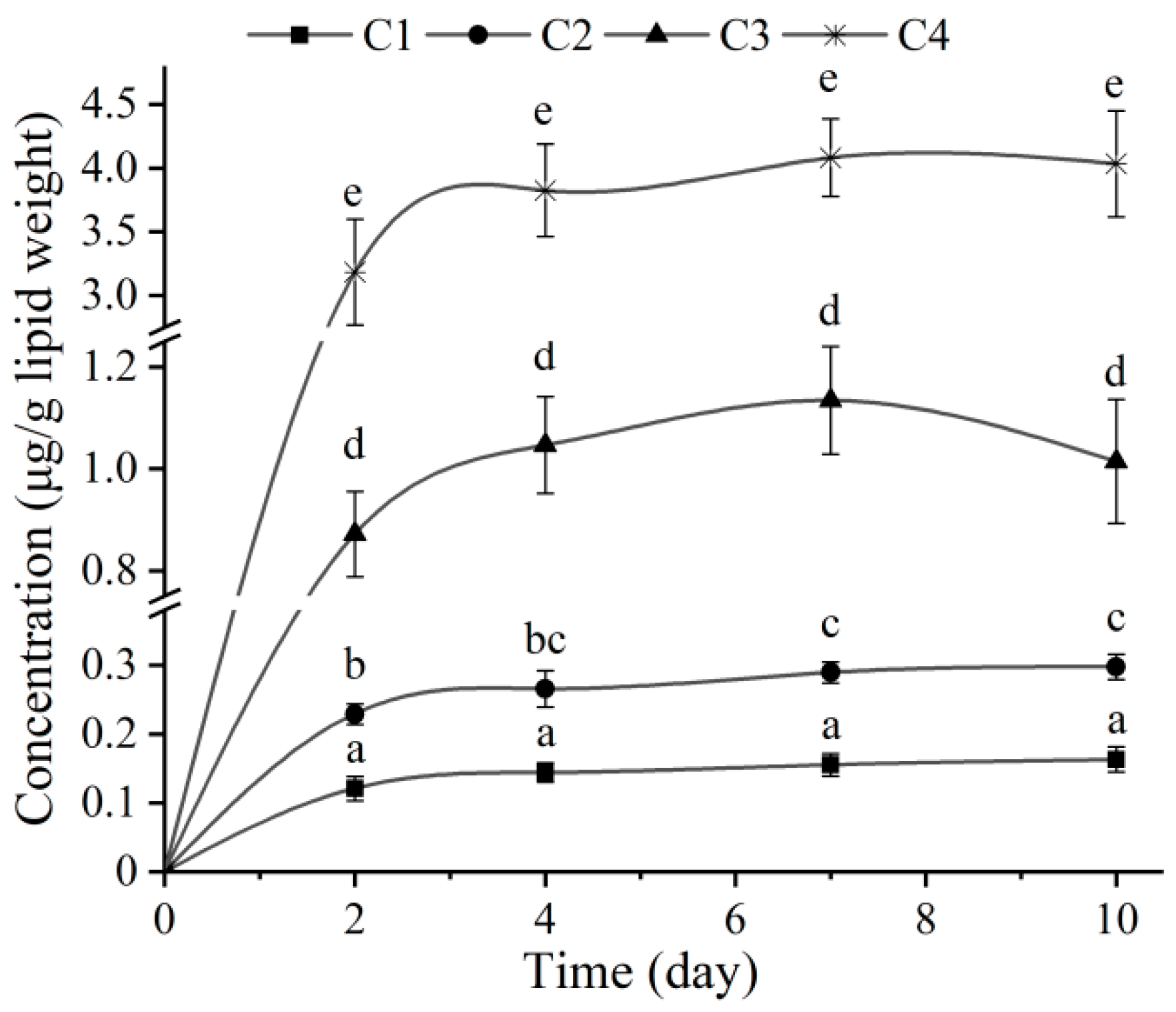 Ijerph 15 02395 g001 Ijerph 15 02395 g001