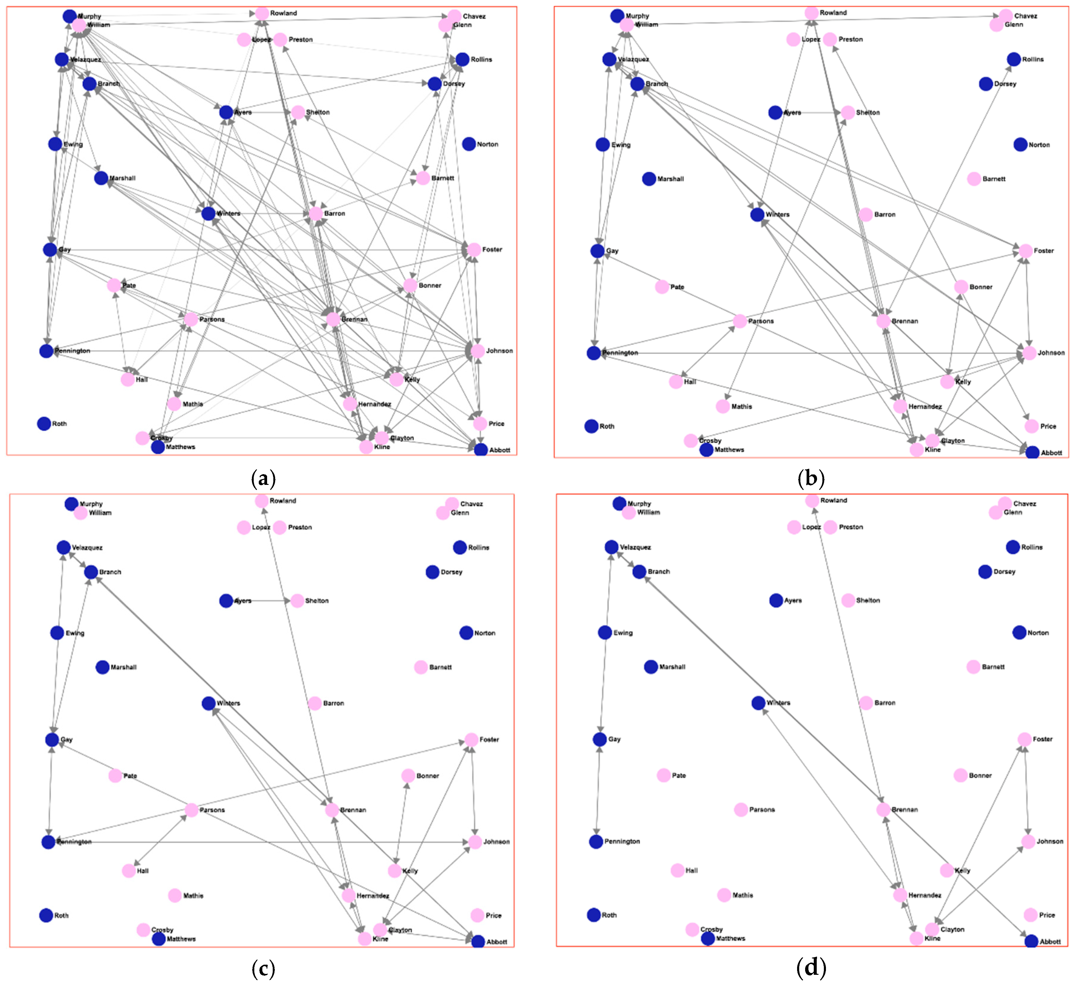 Ijerph 15 02420 g004 550