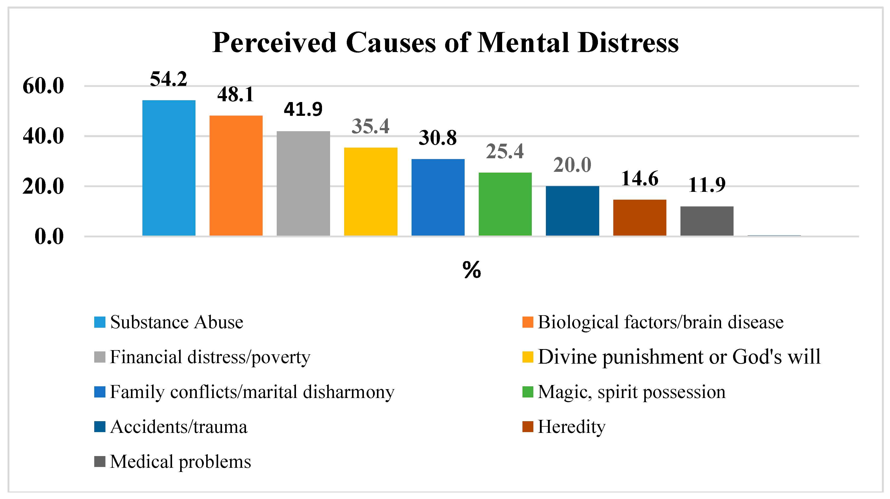 Ijerph 15 02423 g004