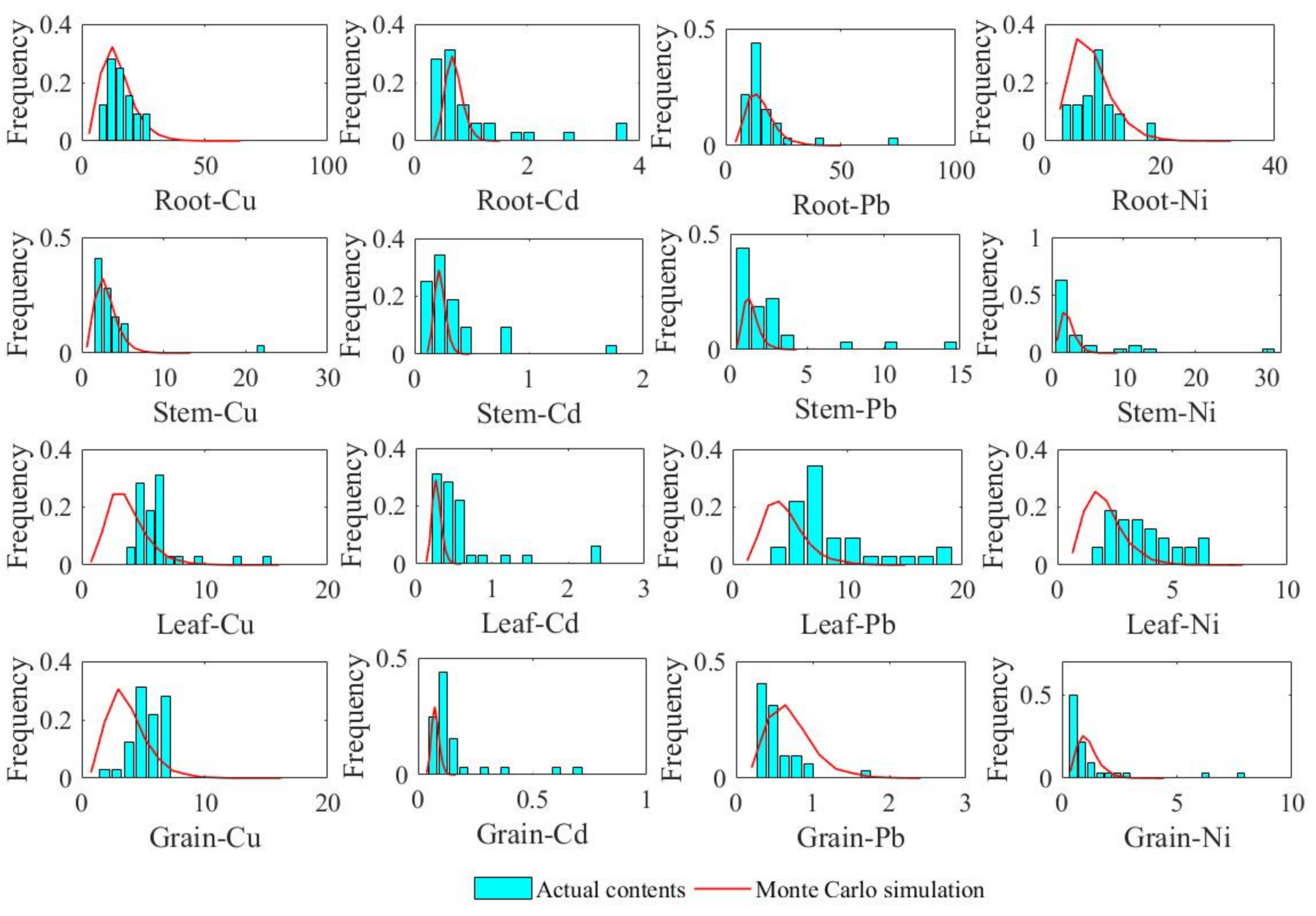 Ijerph 15 02432 g008