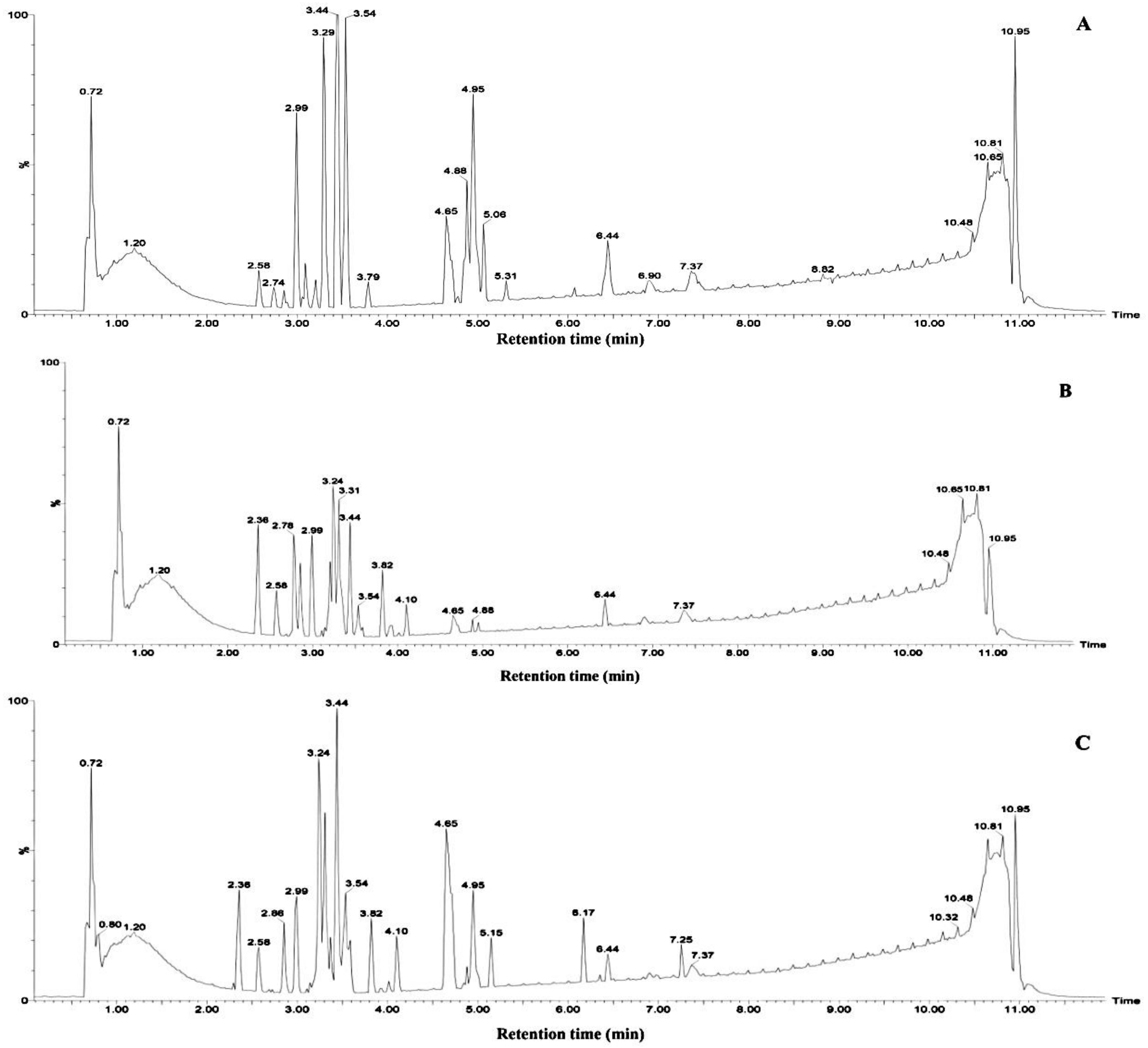 Ijerph 15 02434 g006 Ijerph 15 02434 g006