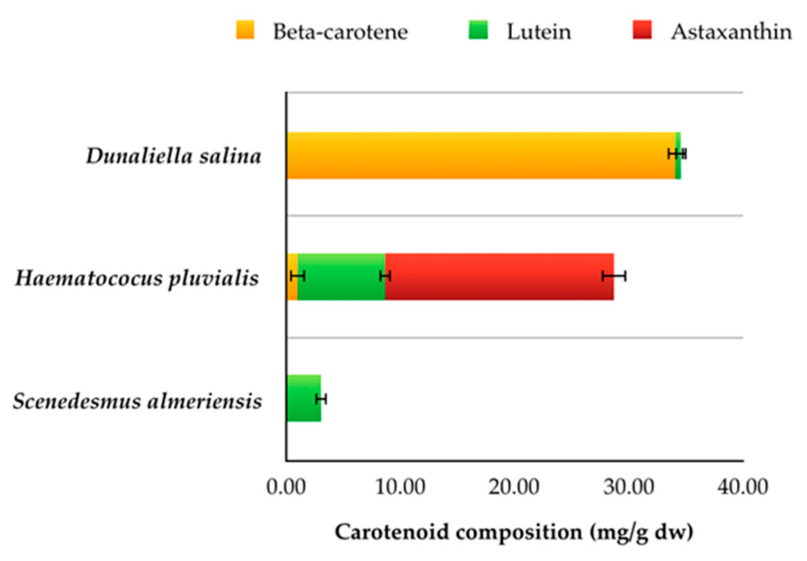 Ijerph 15 02436 g002 Ijerph 15 02436 g002