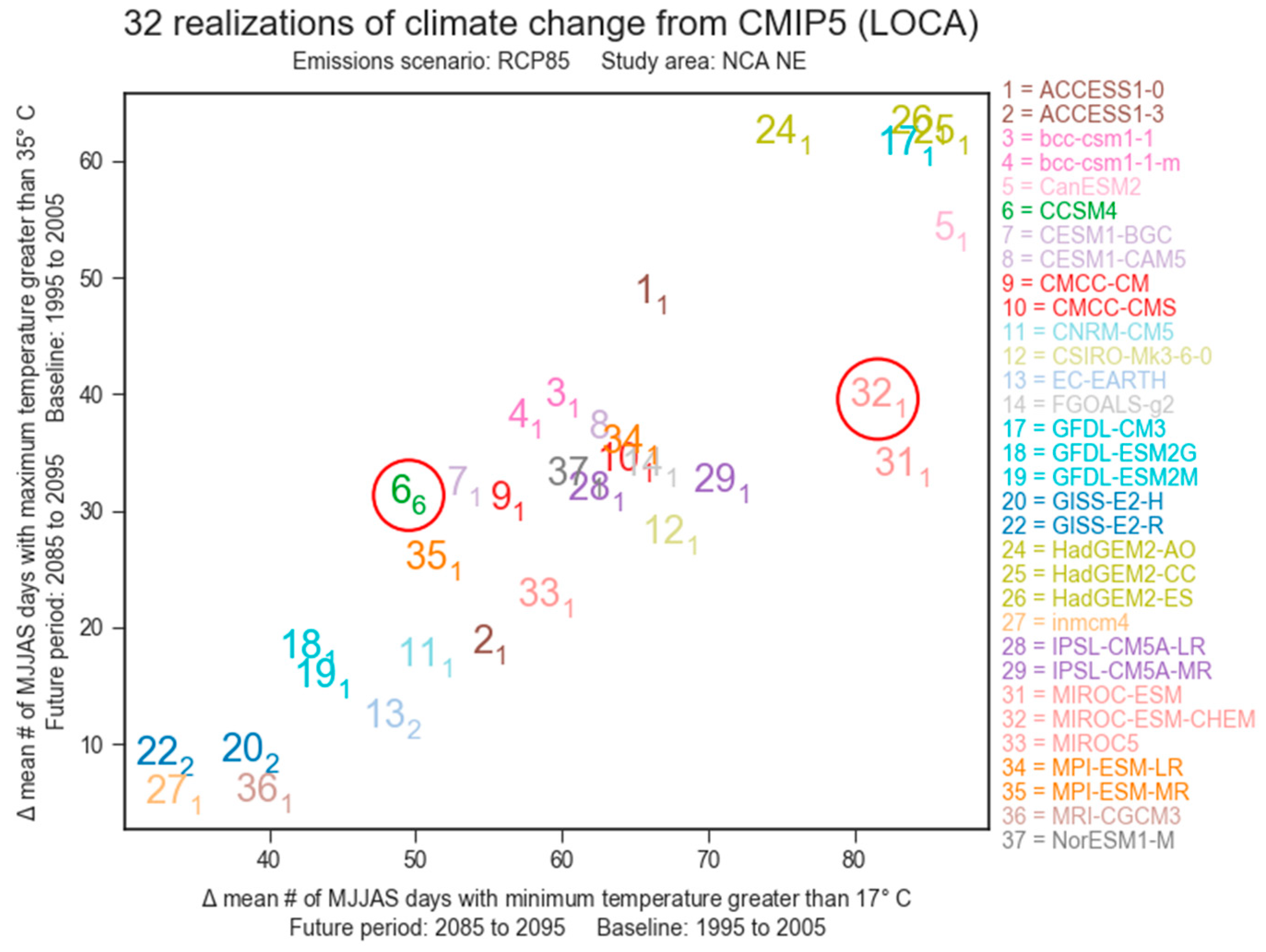 Ijerph 15 02438 g009 Ijerph 15 02438 g009