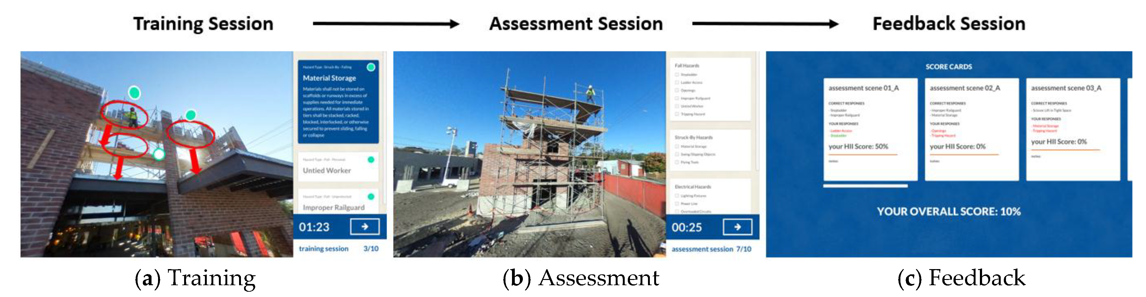 Ijerph 15 02452 g004