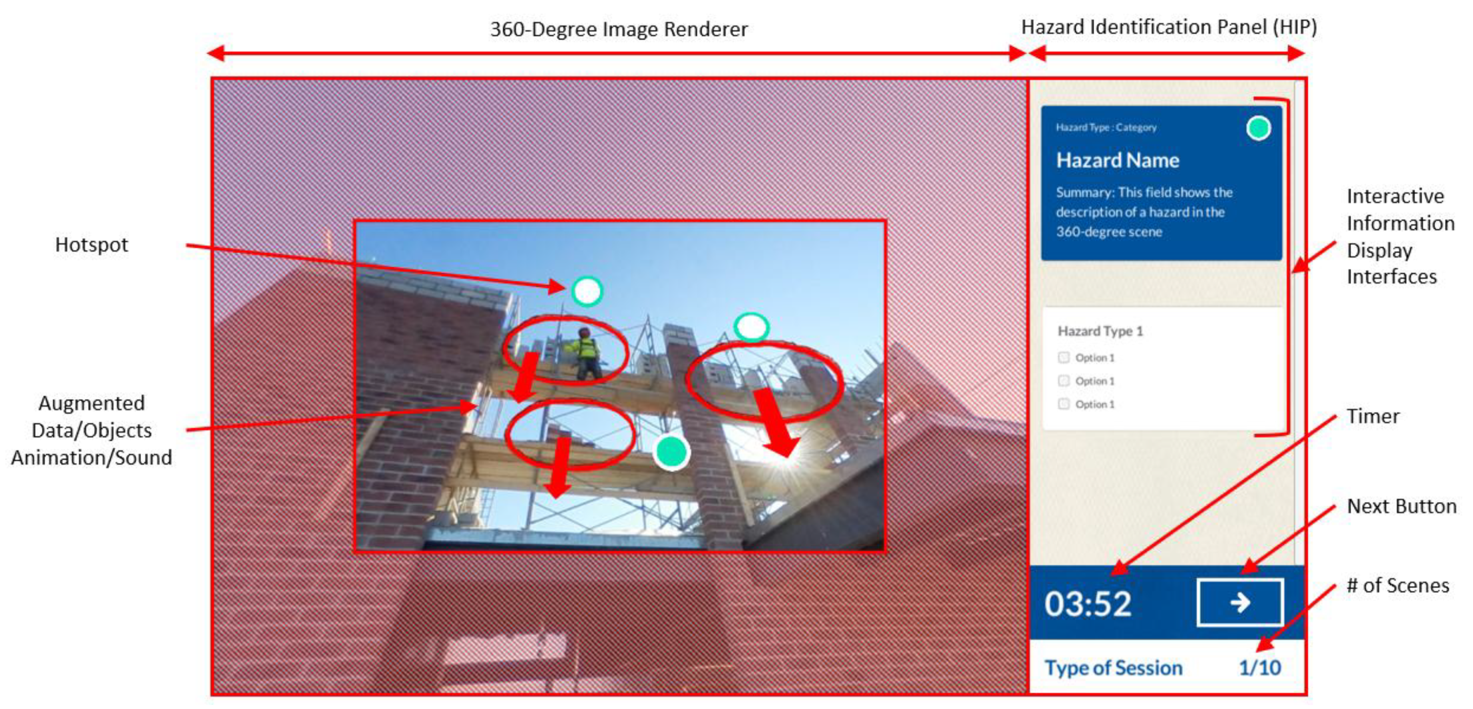 Ijerph Free Full Text Pars Using Augmented 360 Degree Panoramas Of Reality For Construction Safety Training Html Ijerph Free Full Text Pars Using Augmented 360 Degree Panoramas Of Reality For Construction Safety Training Html