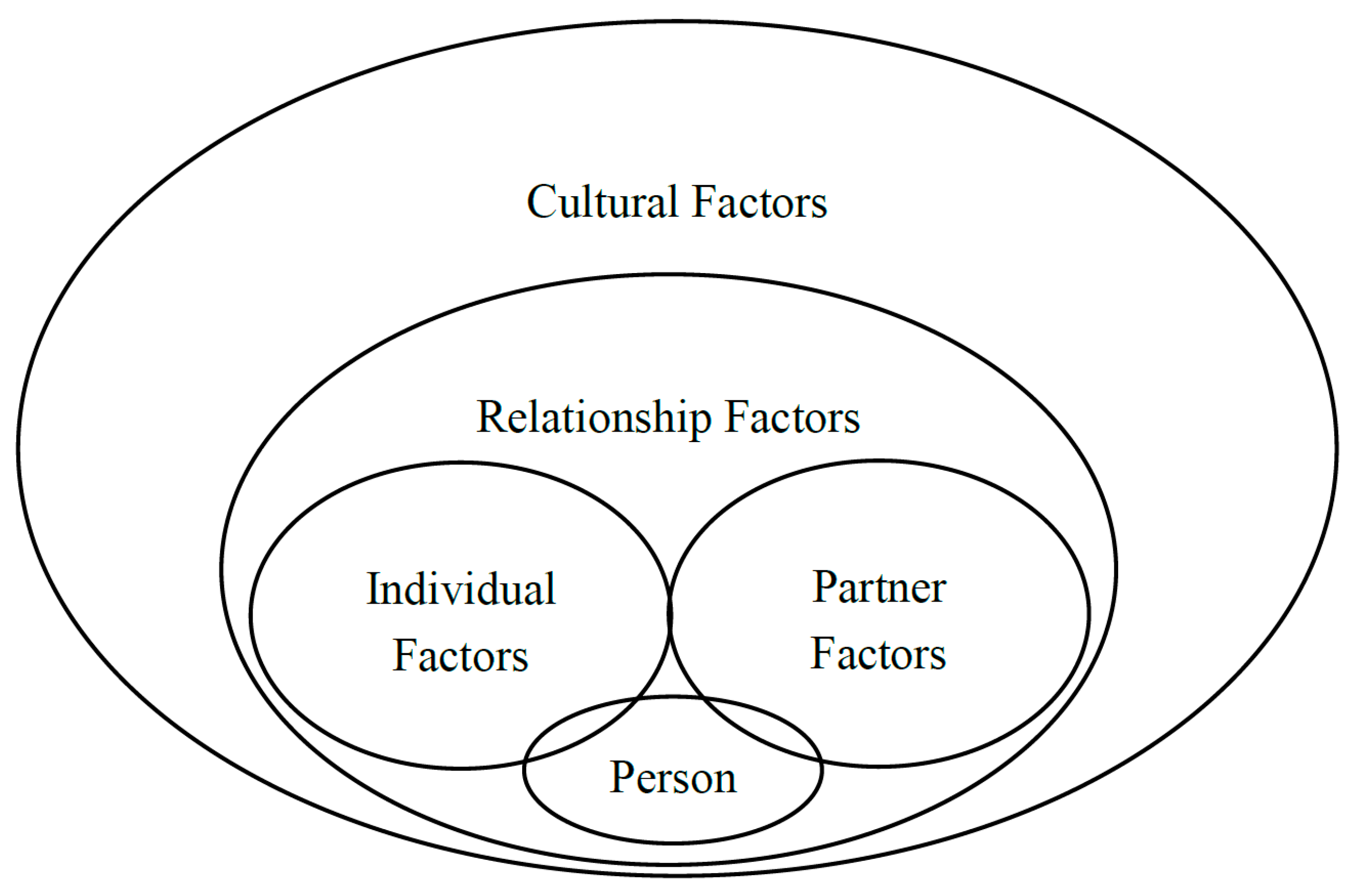 Ijerph 15 02464 g001 Ijerph 15 02464 g001