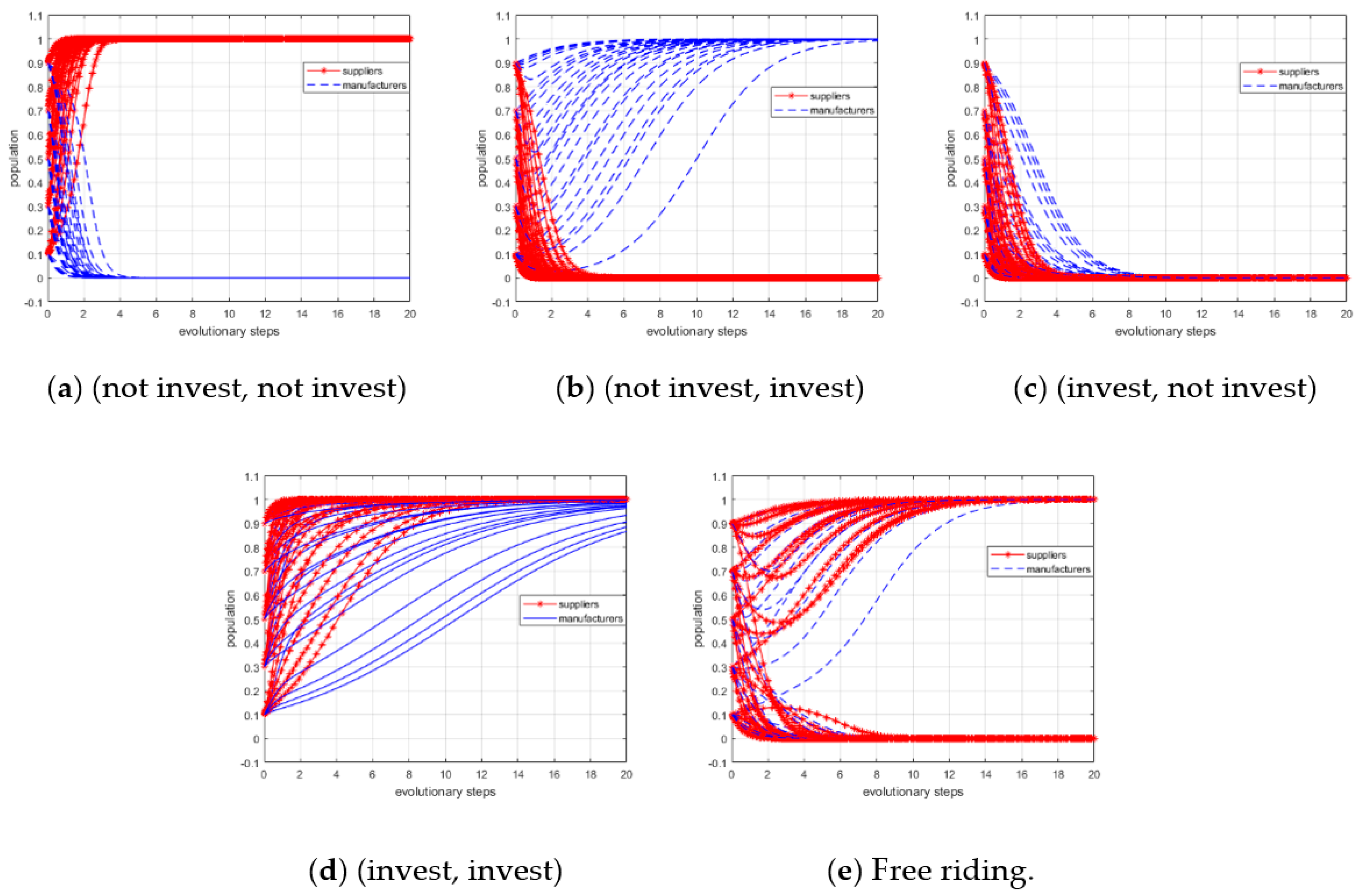 Ijerph 15 02465 g003
