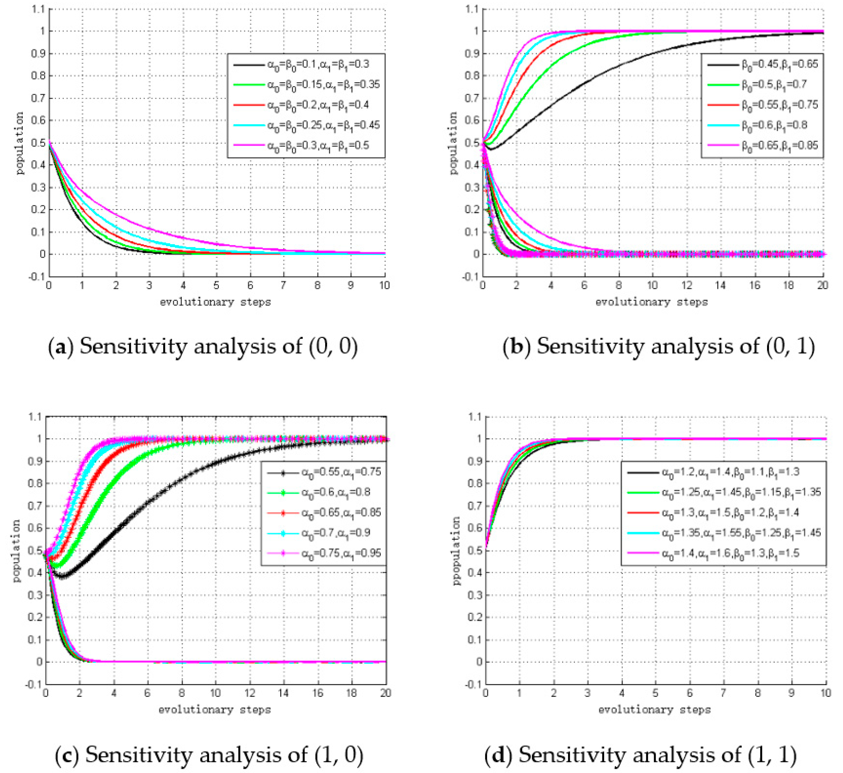 Ijerph 15 02465 g005