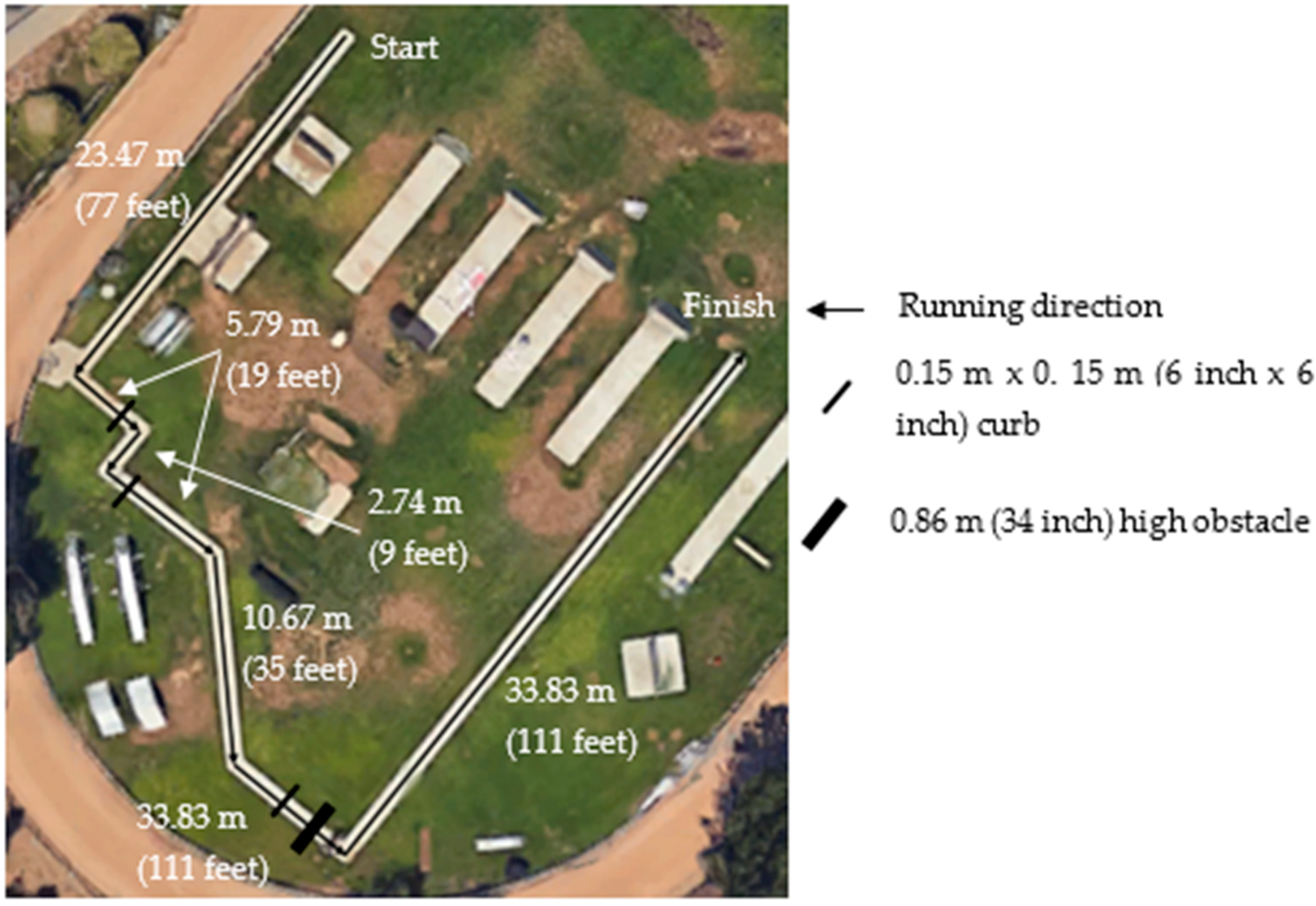 Ijerph 15 02477 g001