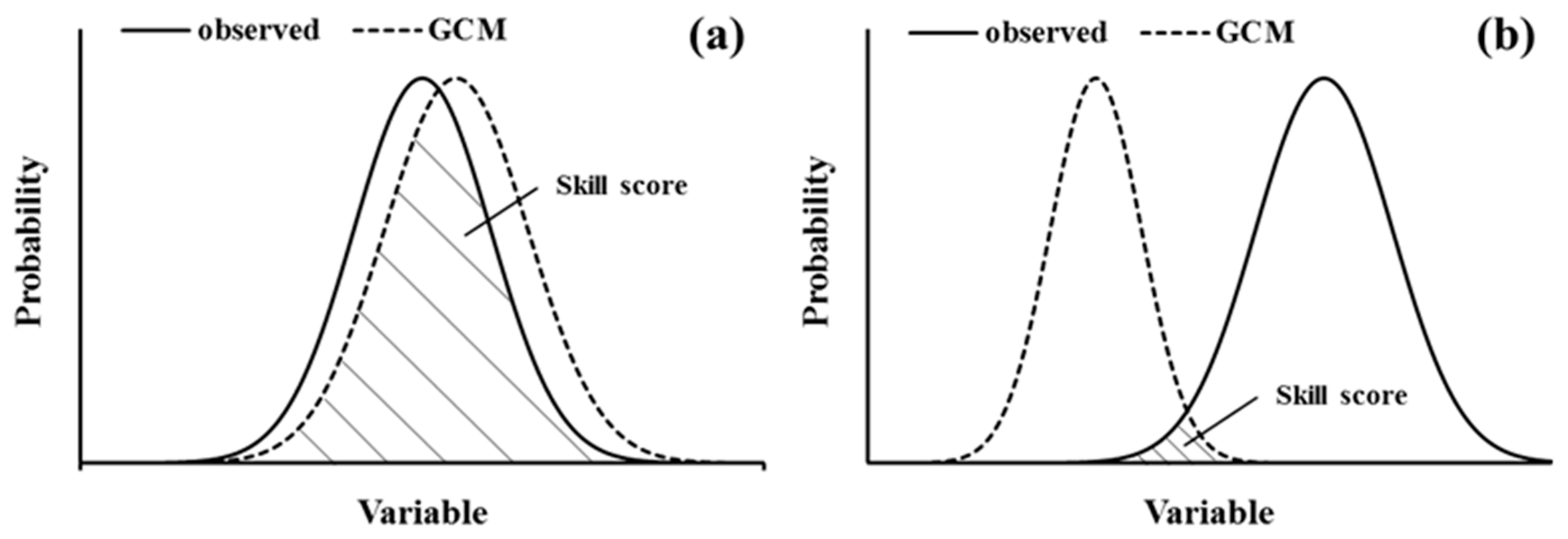 Ijerph 15 02491 g003