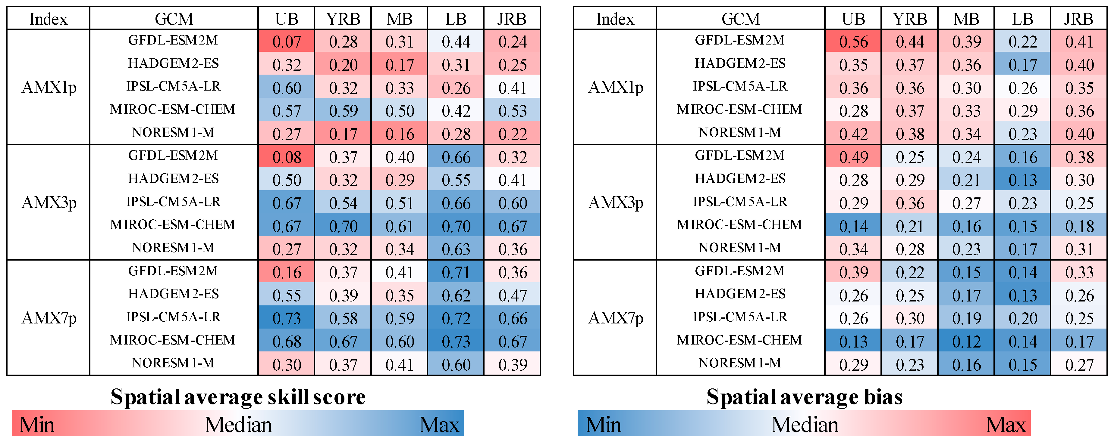 Ijerph 15 02491 g005