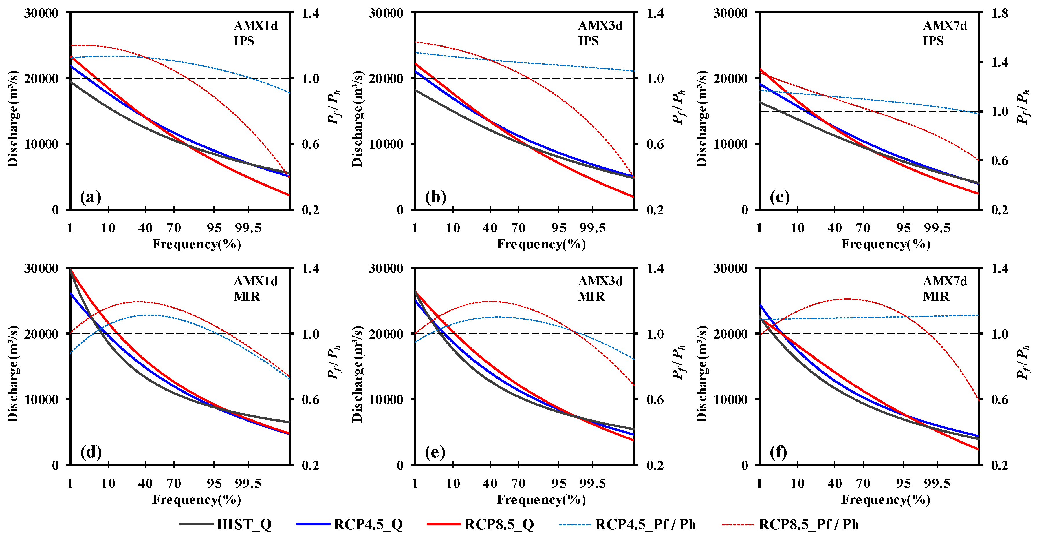Ijerph 15 02491 g008
