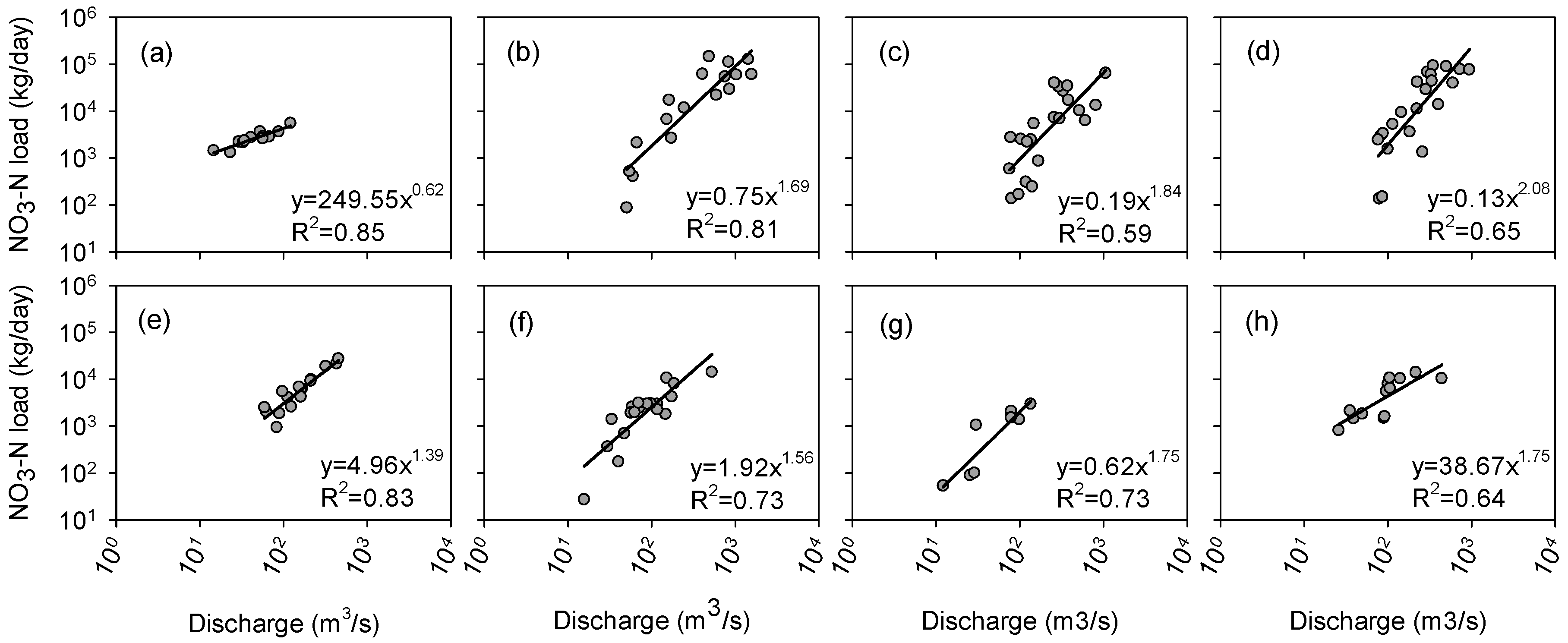 Ijerph 15 02492 g006 Ijerph 15 02492 g006