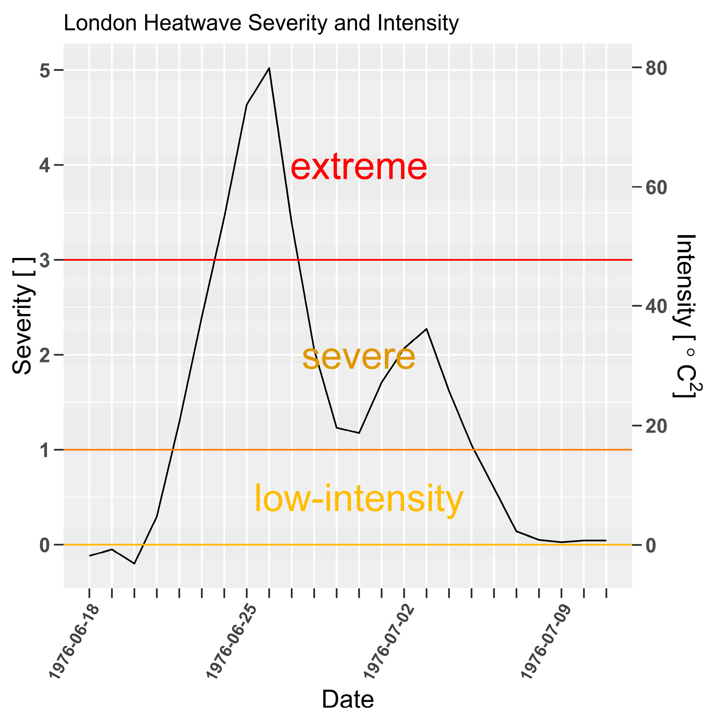 Ijerph 15 02494 g003