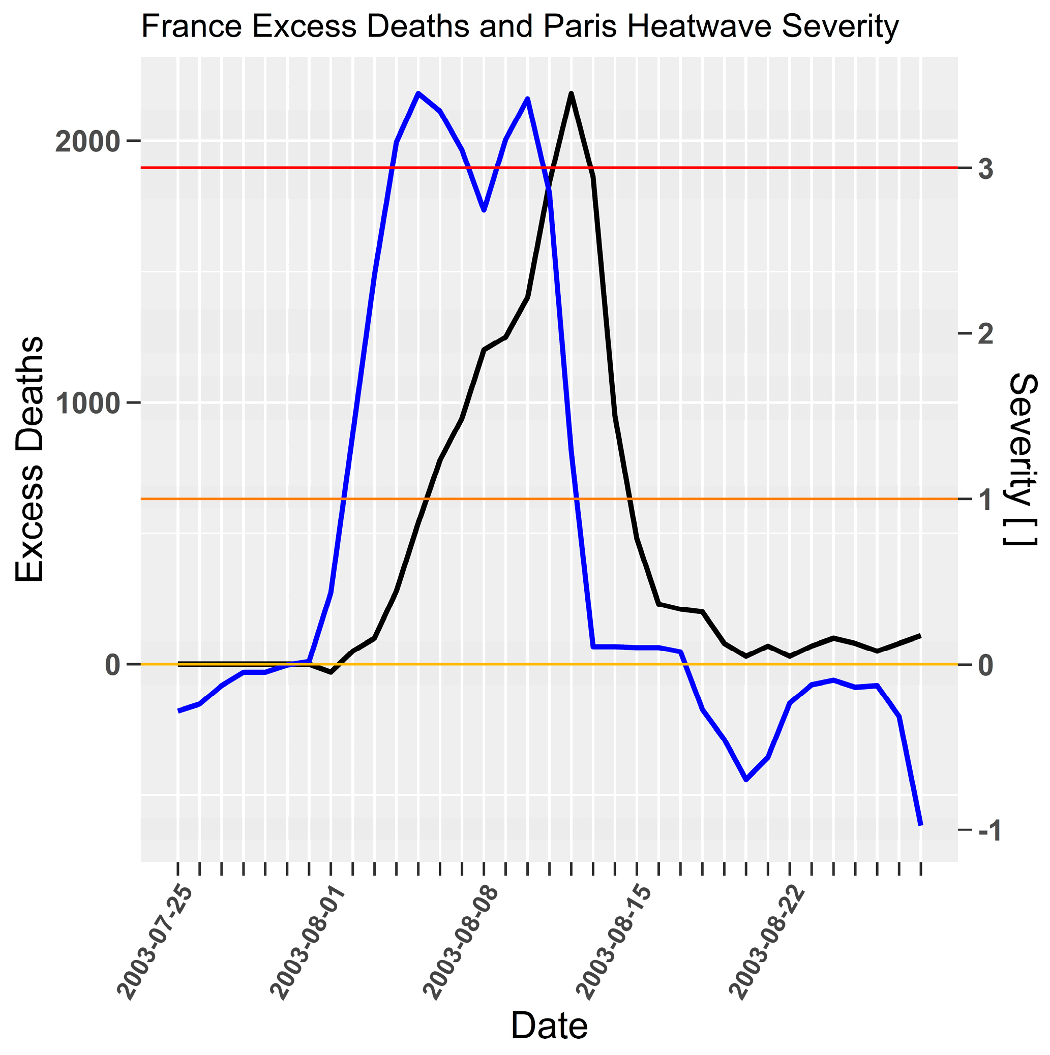 Ijerph 15 02494 g007