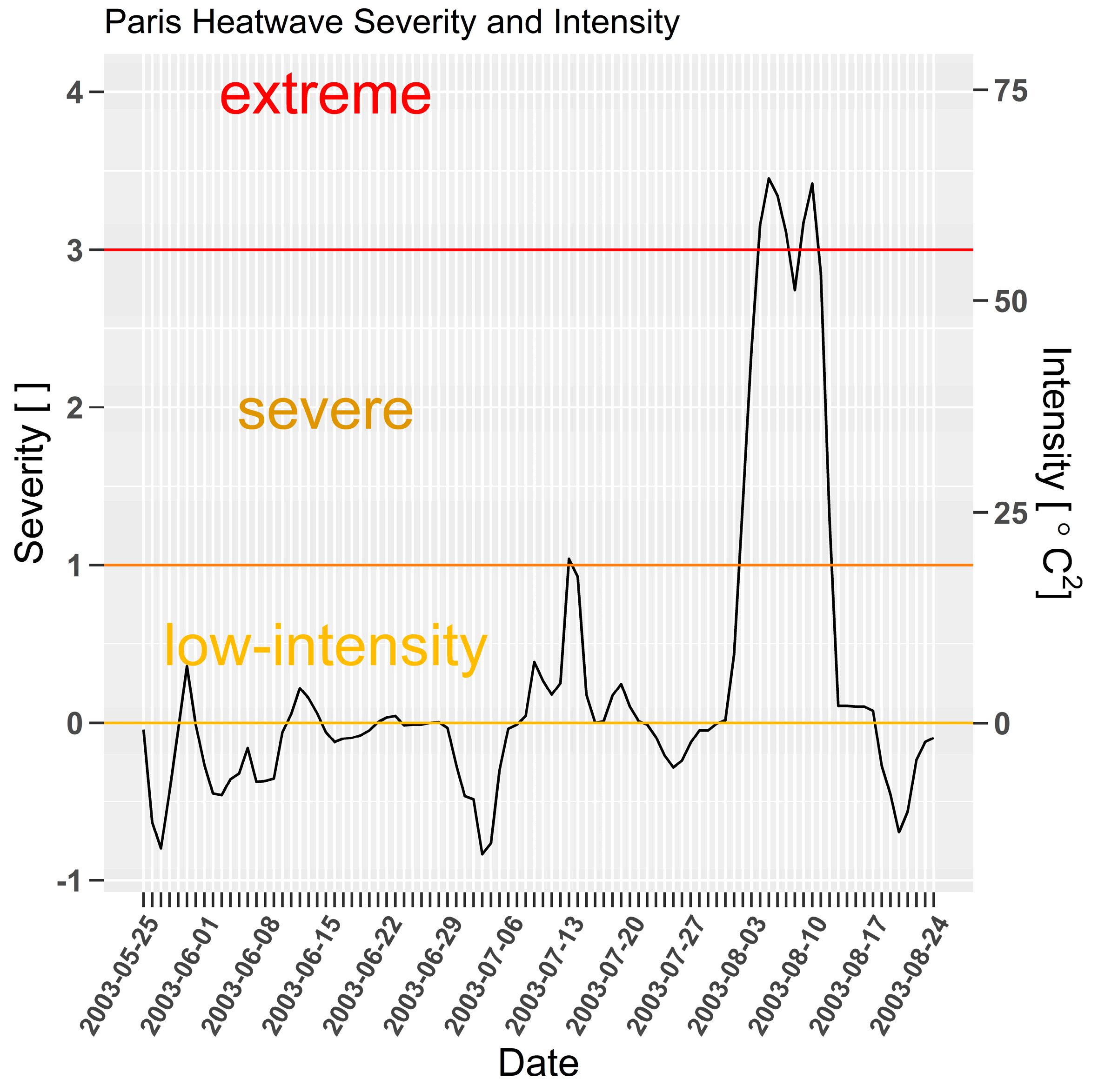 Ijerph 15 02494 g008