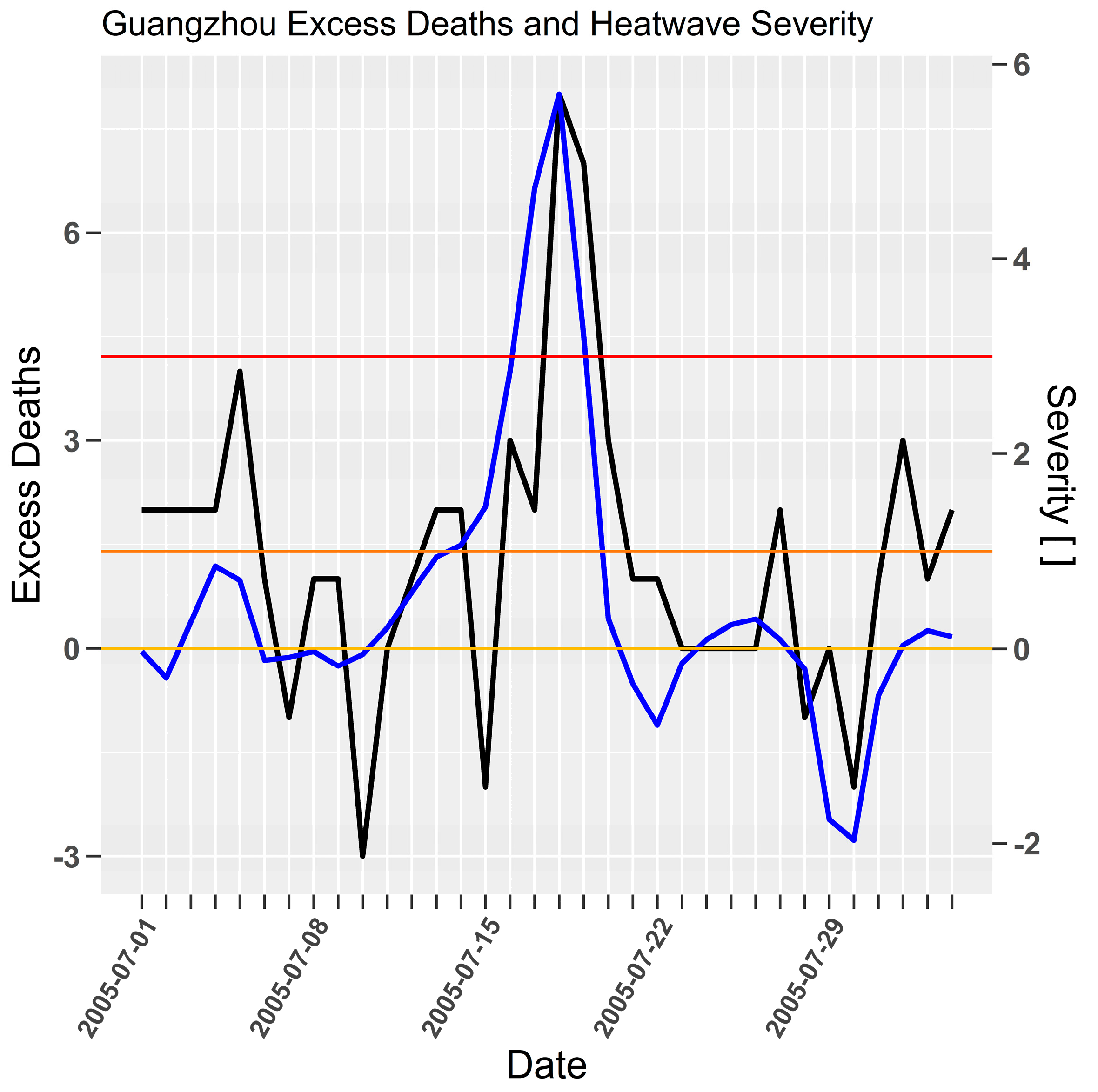 Ijerph 15 02494 g009