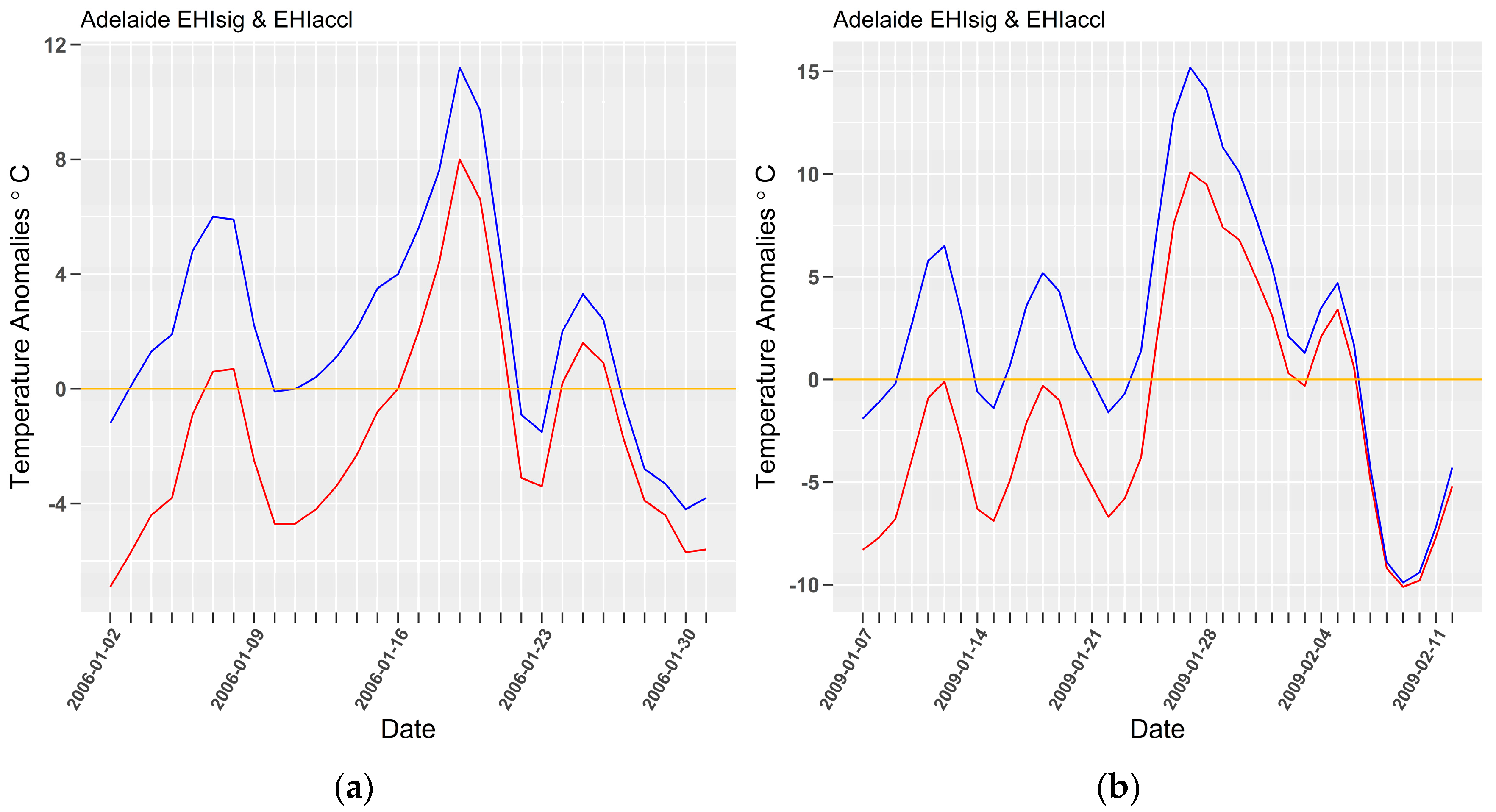 Ijerph 15 02494 g0a4
