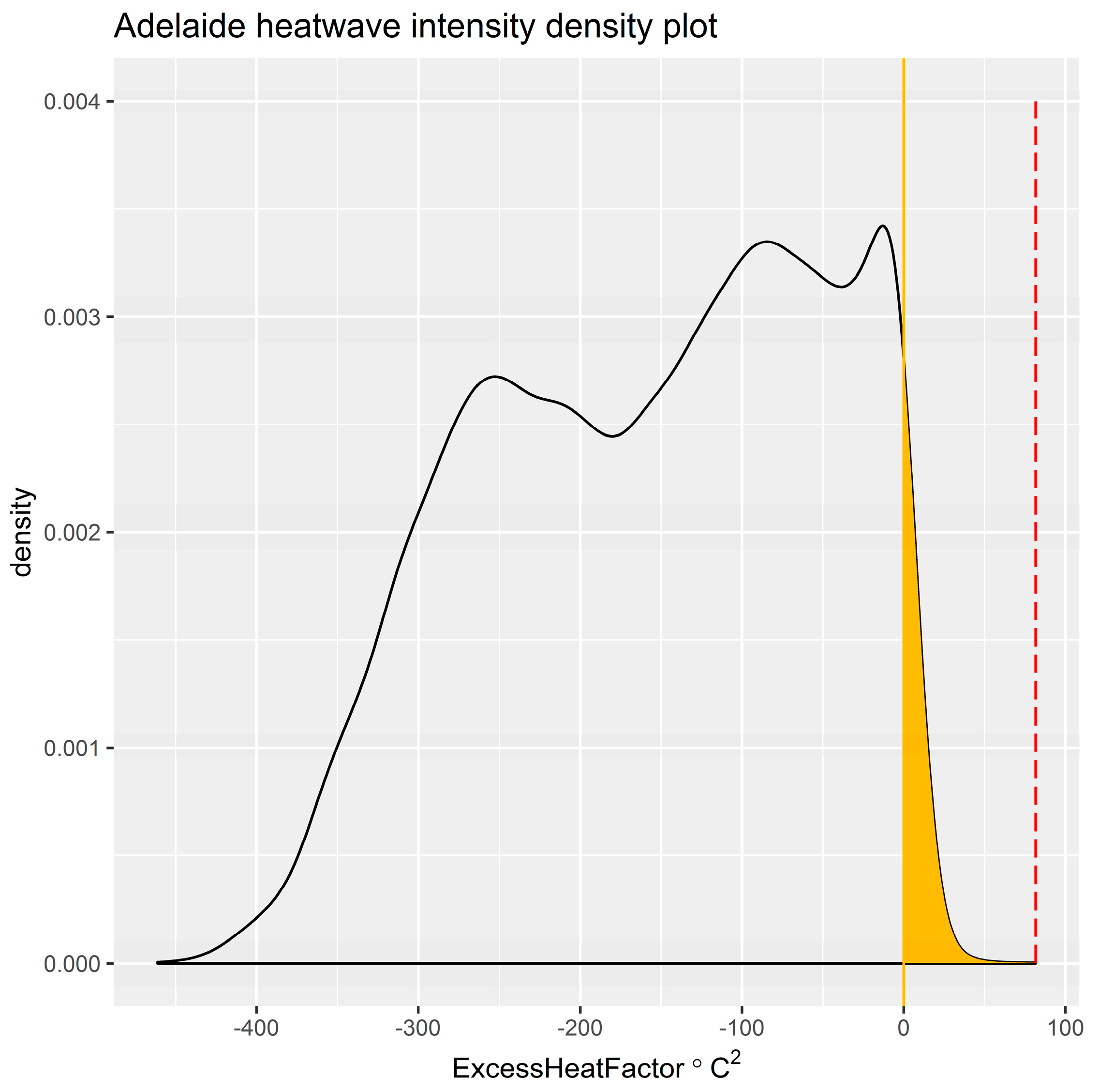 Ijerph 15 02494 g0a6