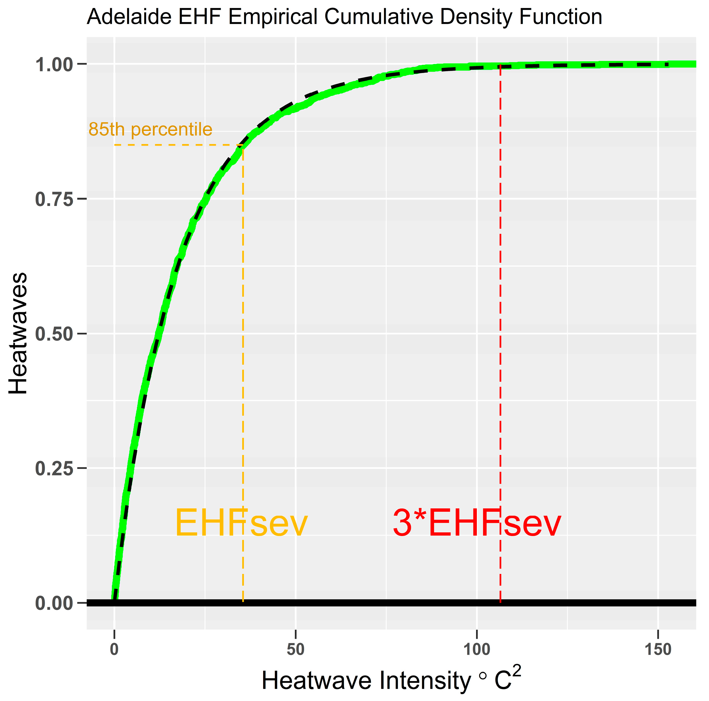 Ijerph 15 02494 g0a7