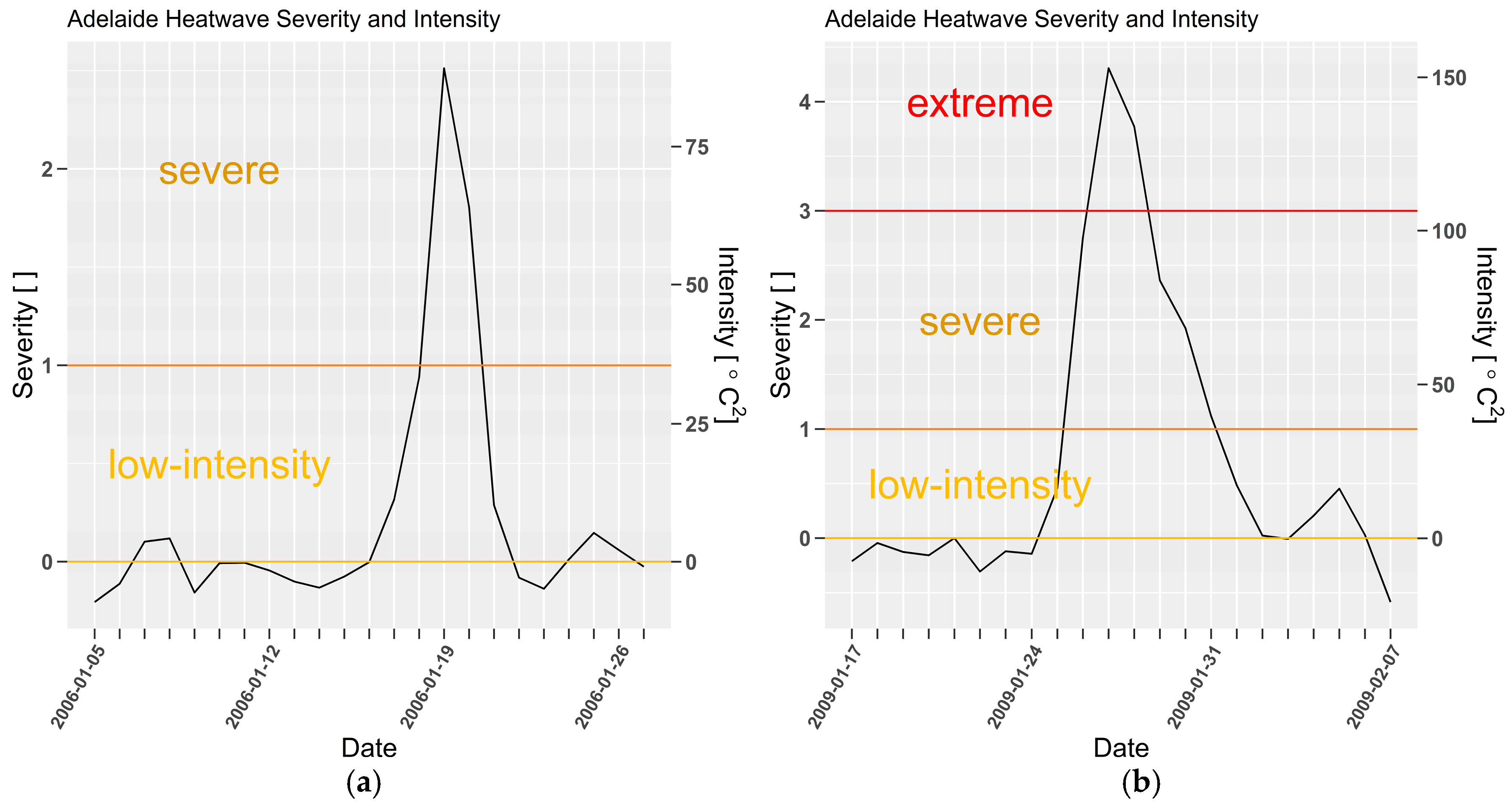 Ijerph 15 02494 g0a8