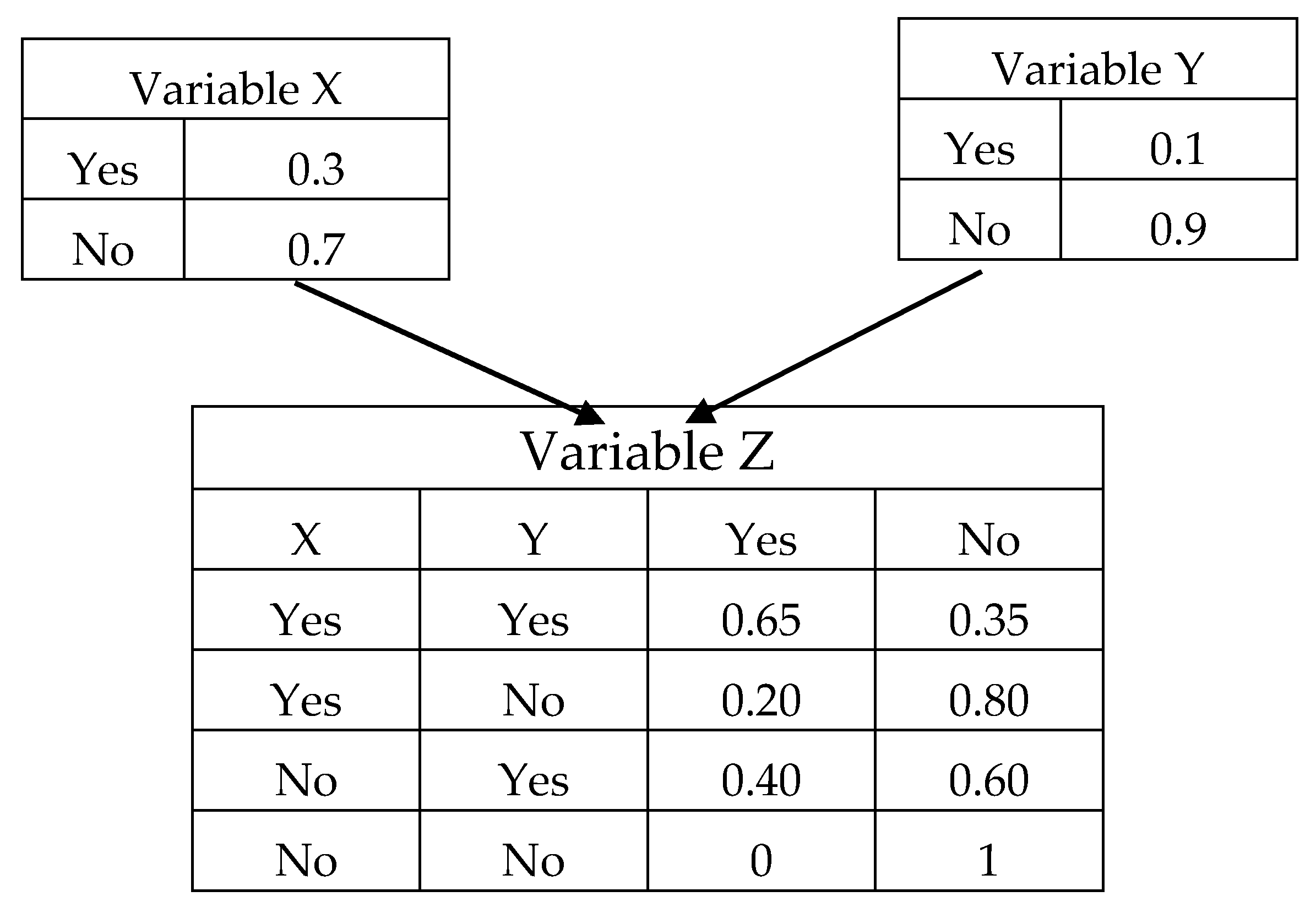 Ijerph 15 02496 g001 Ijerph 15 02496 g001