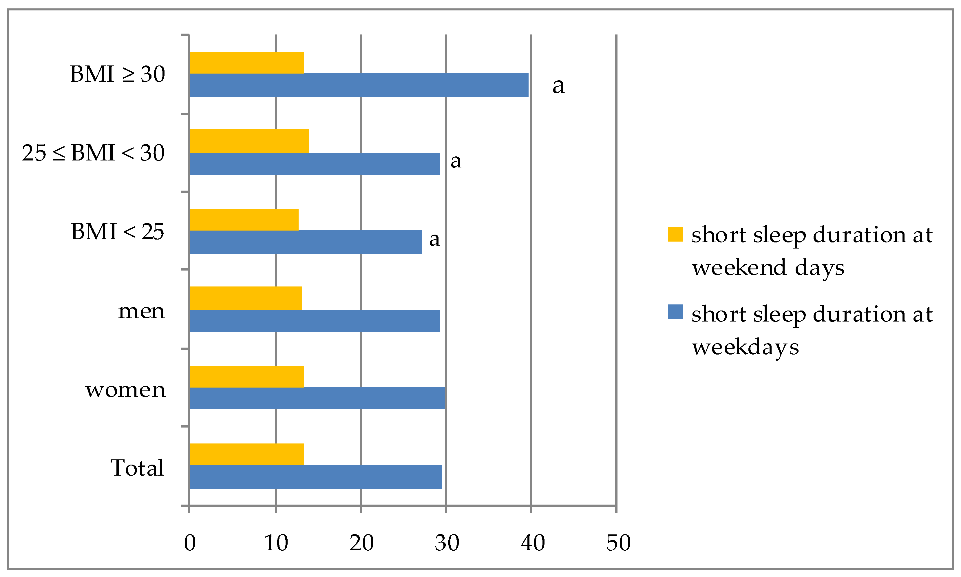 Ijerph 15 02497 g001