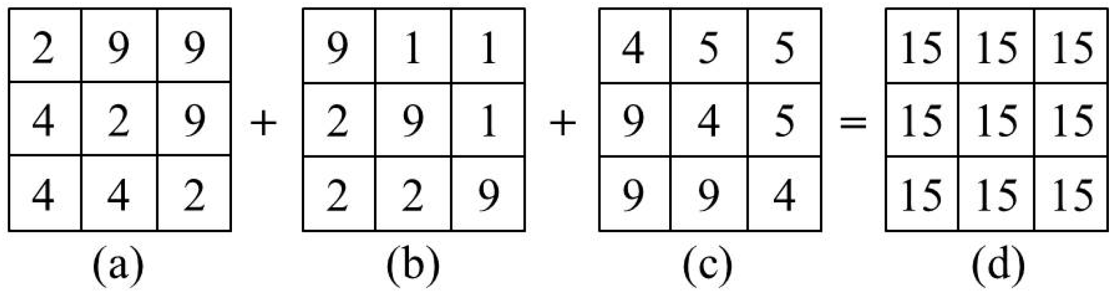 Ijerph 15 02516 g001