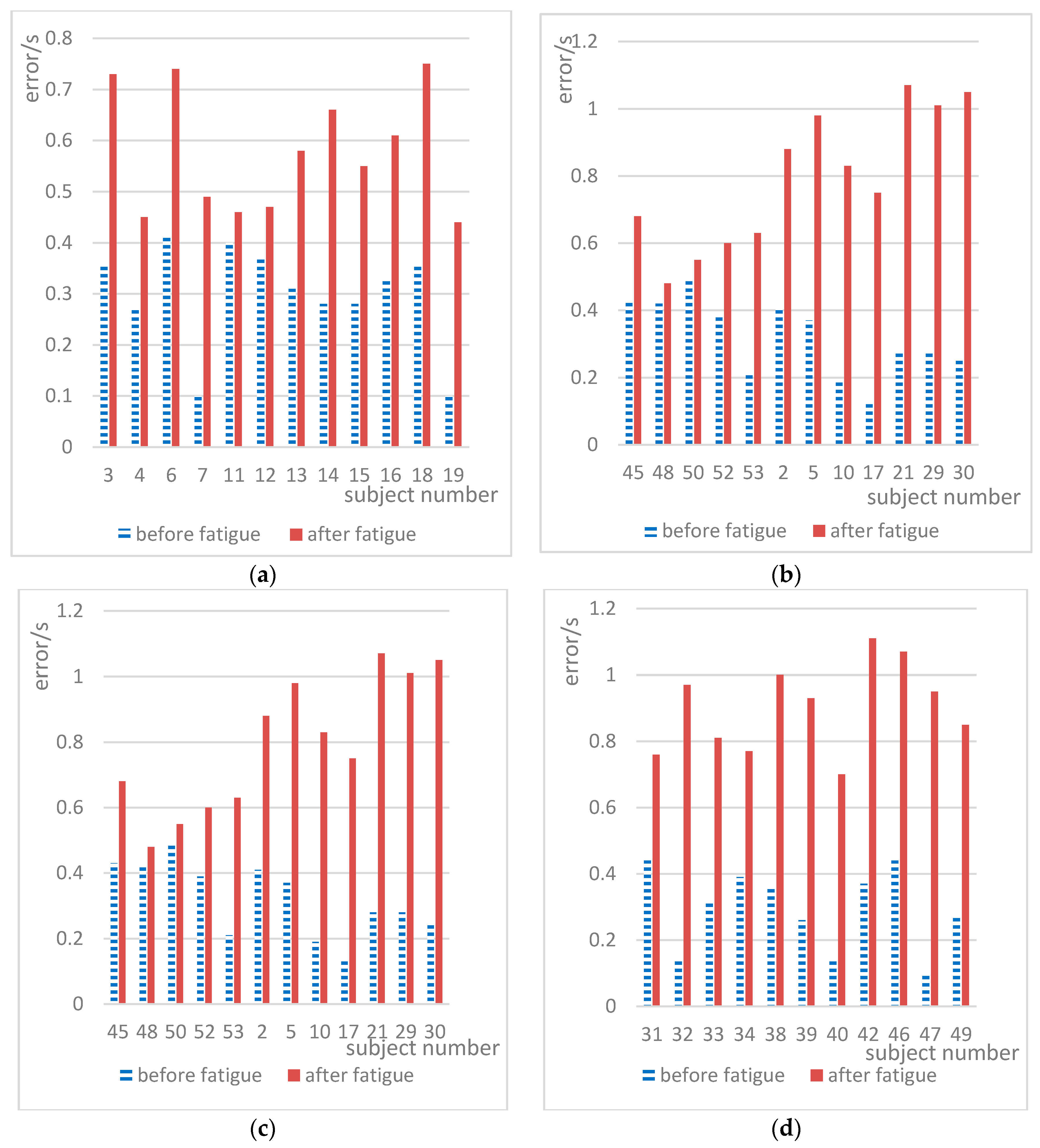 minitab 17 product key 18 digits