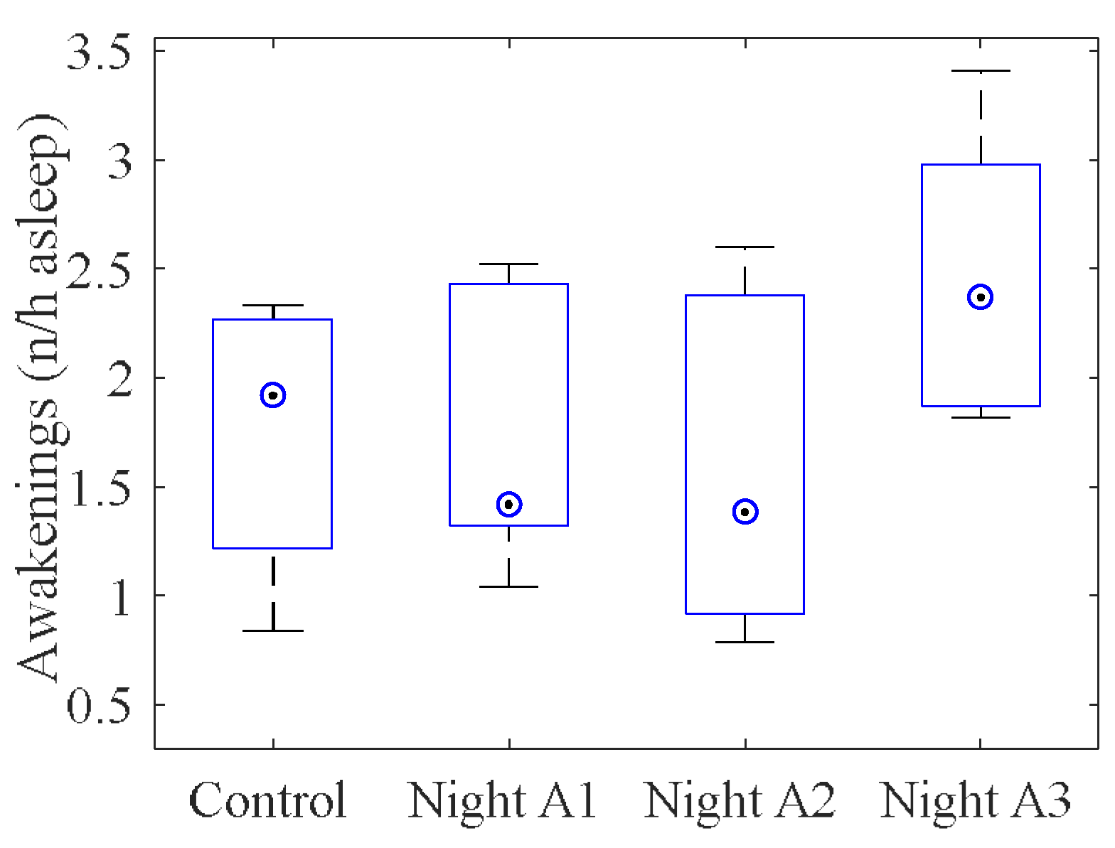 Ijerph 15 02573 g001