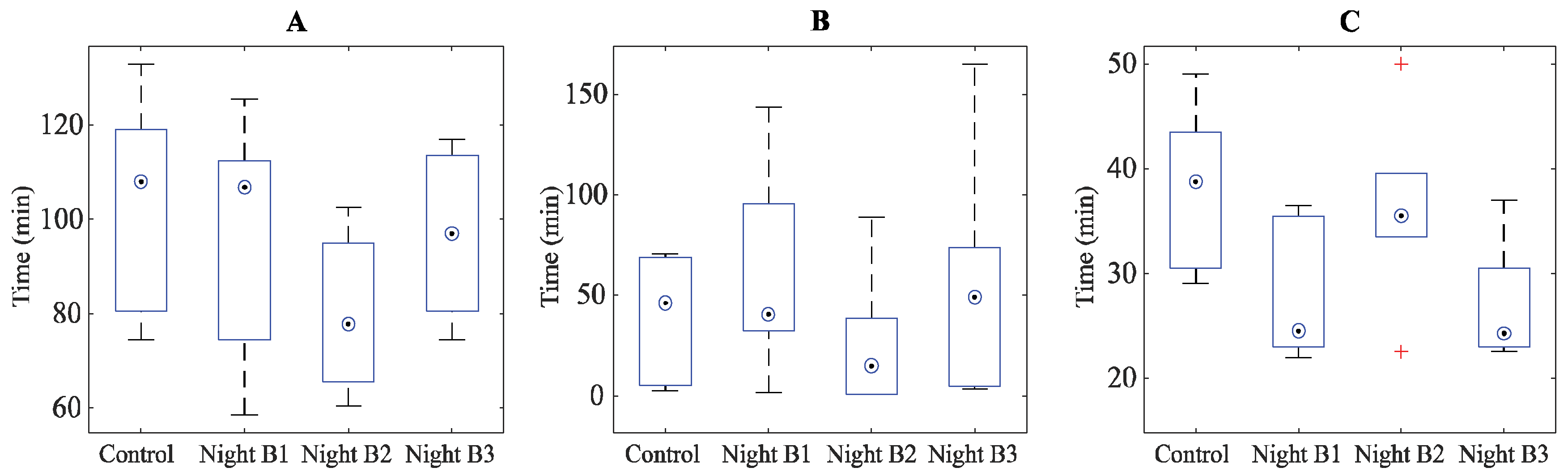 Ijerph 15 02573 g002