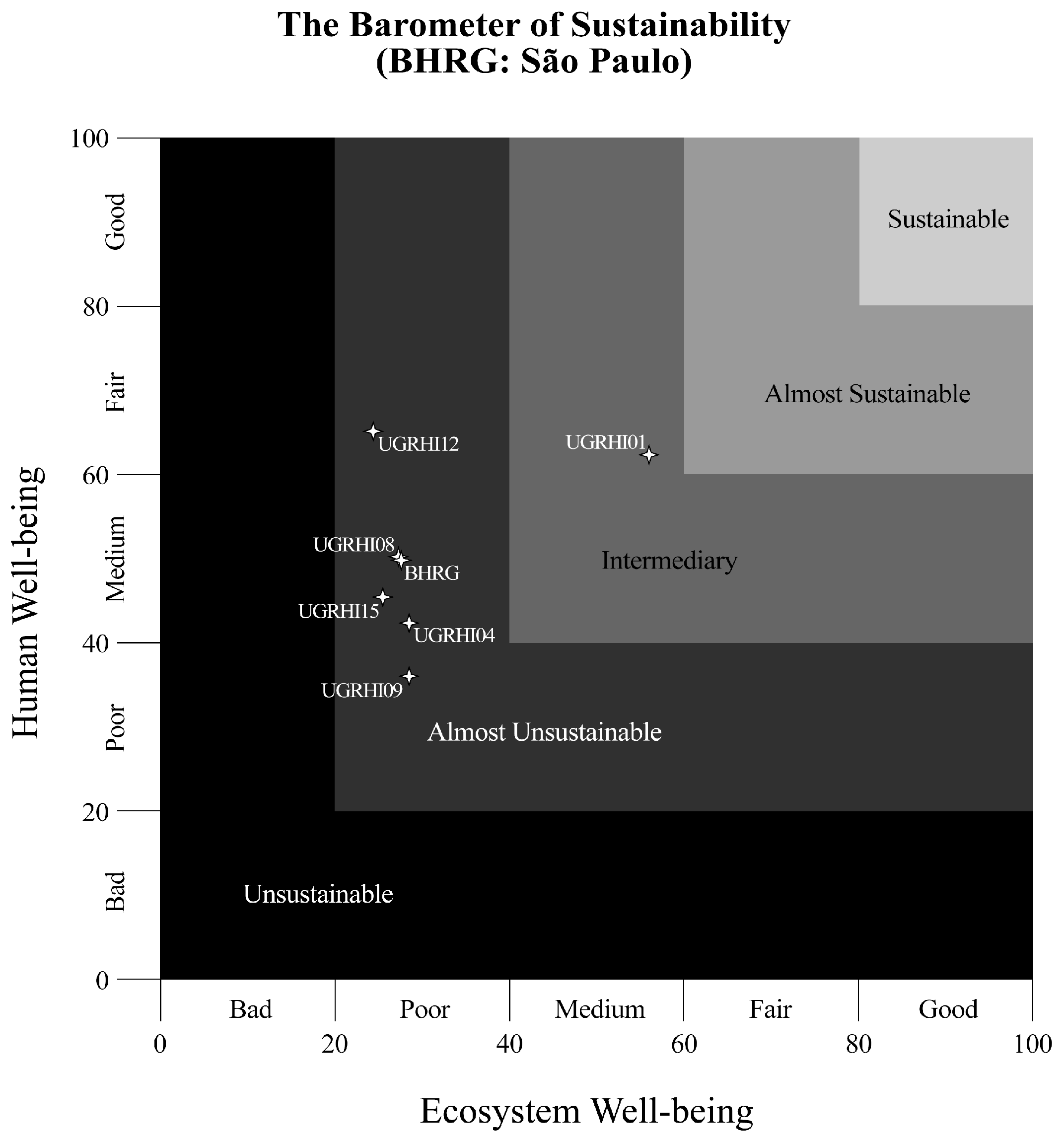 Ijerph 15 02582 g005 550