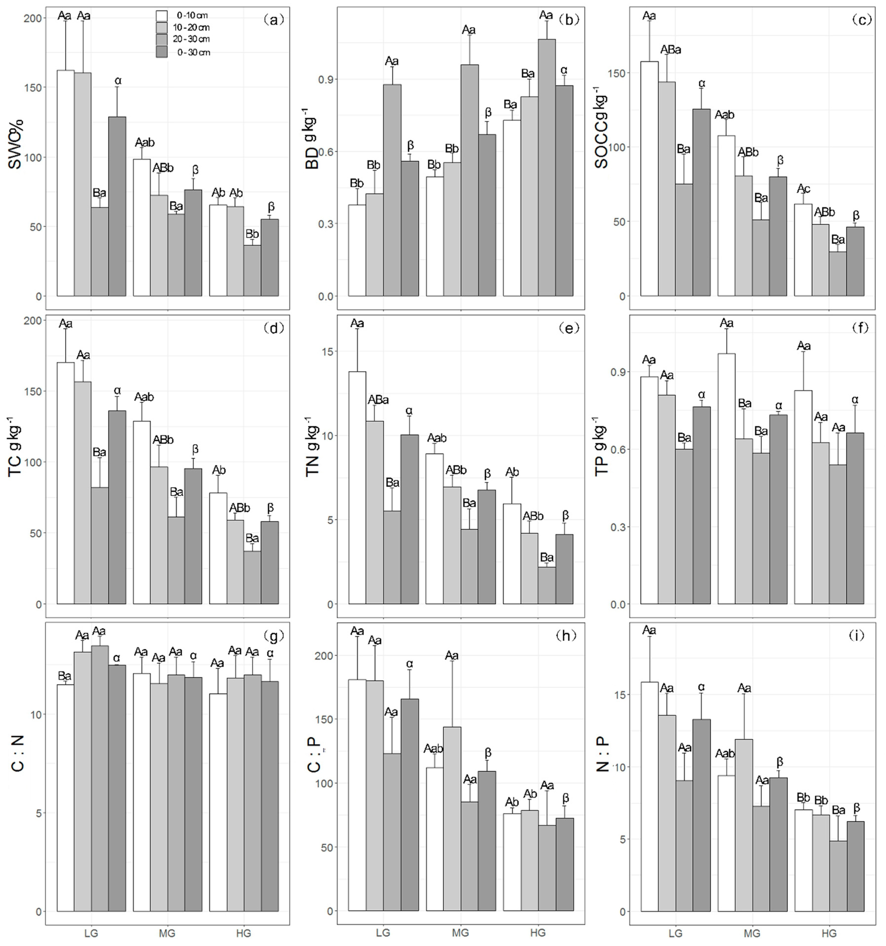 Ijerph 15 02584 g002 Ijerph 15 02584 g002